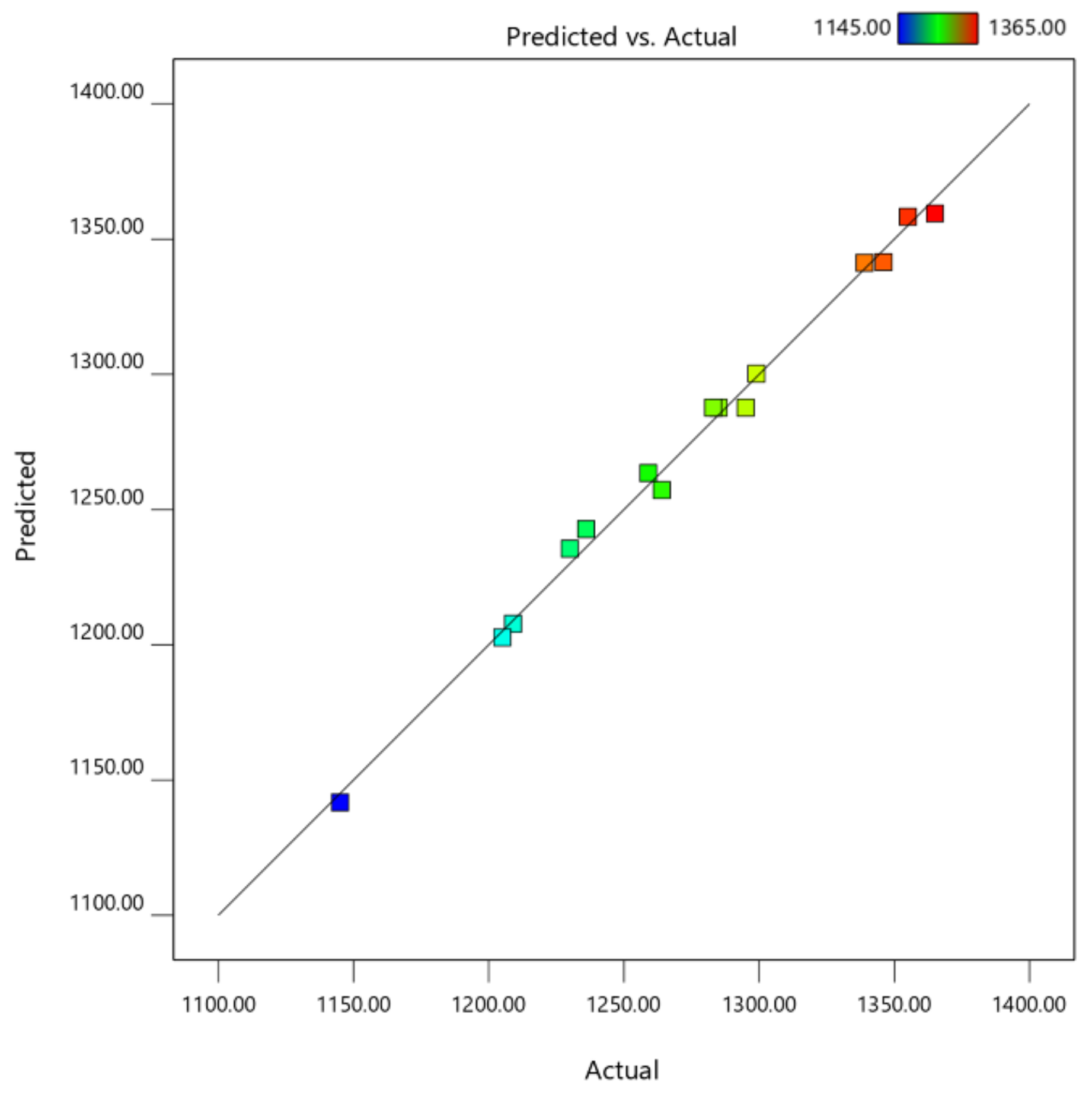 Molecules 27 01397 g003 Molecules 27 01397 g003