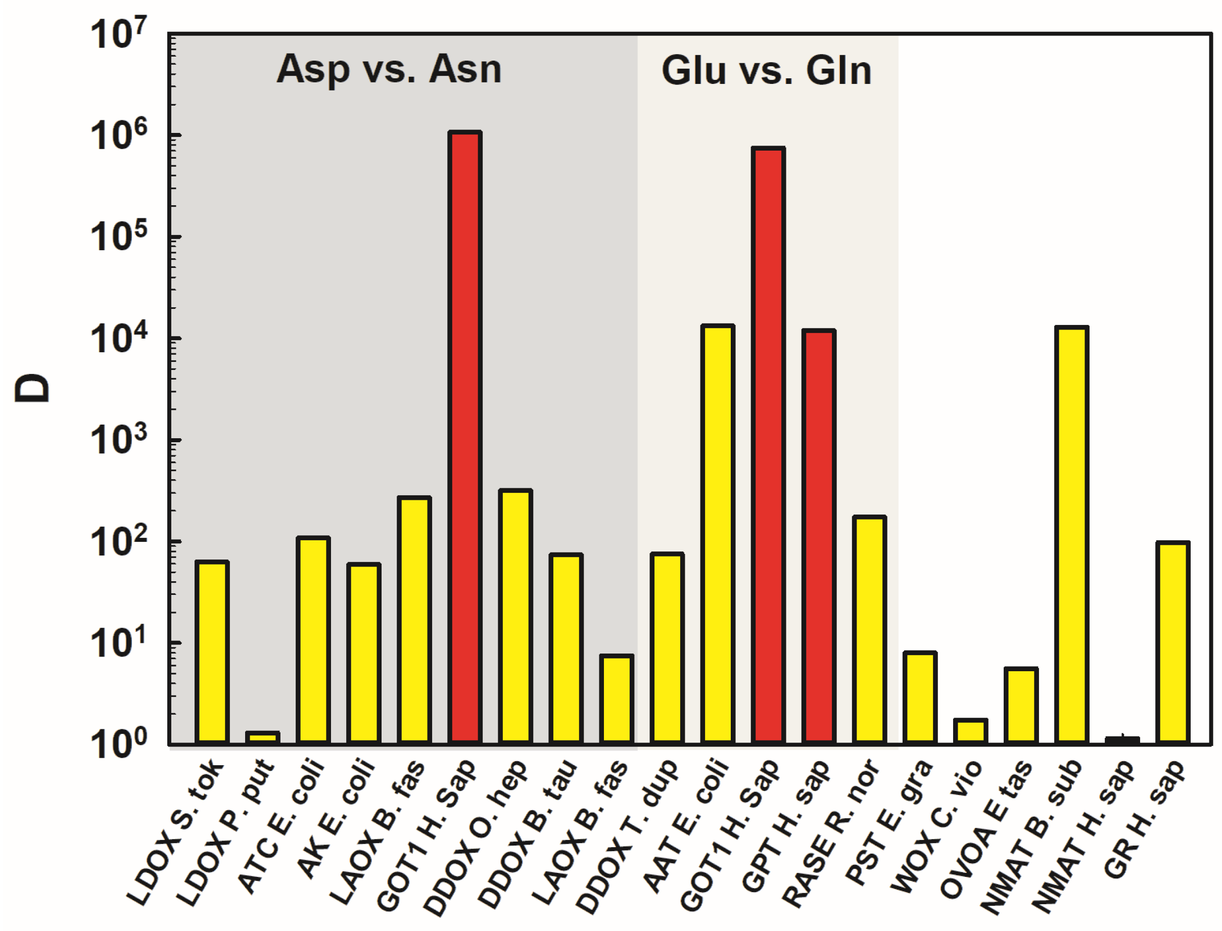 Molecules 27 01398 g001 Molecules 27 01398 g001