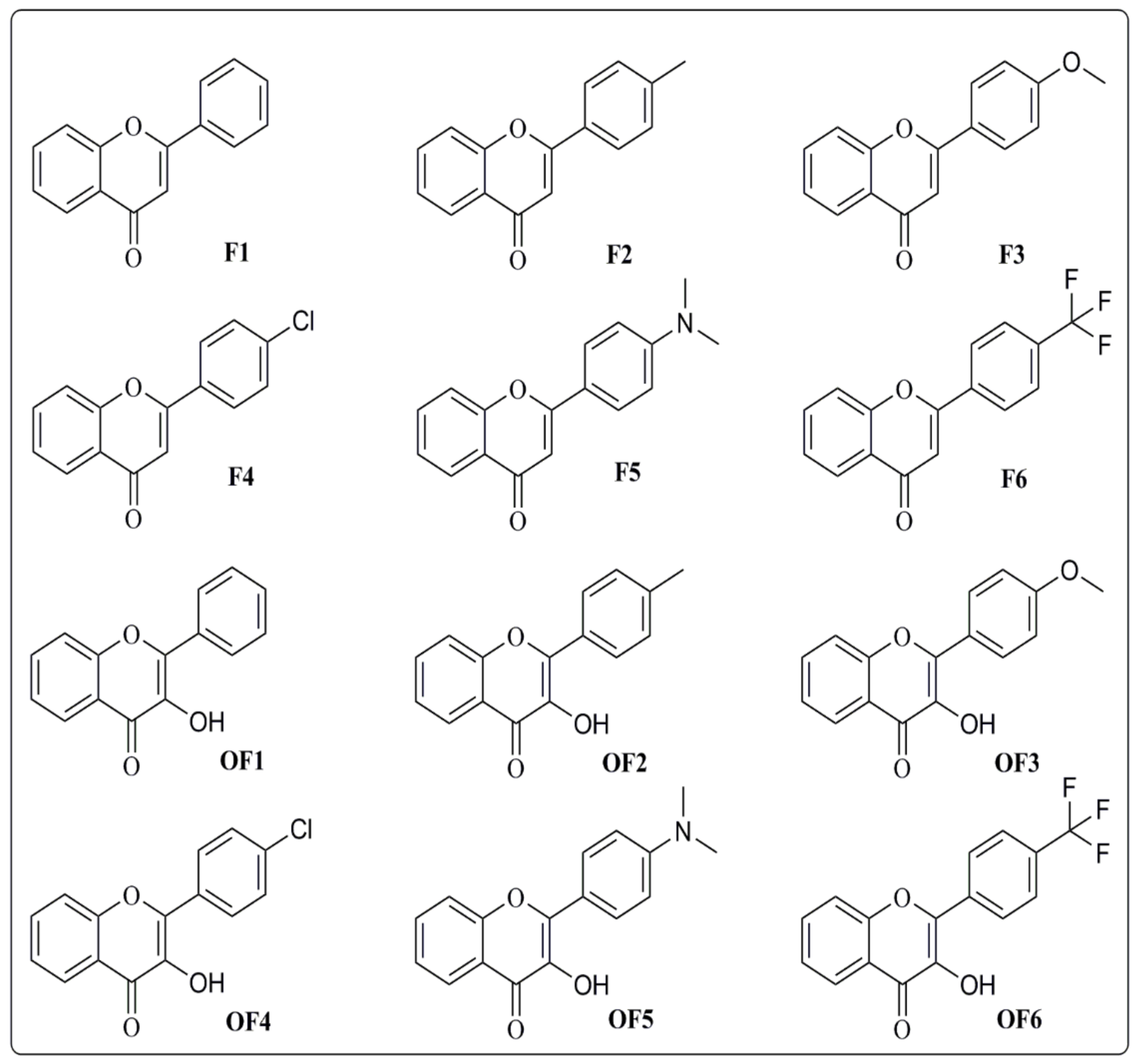 Molecules 27 01402 g002
