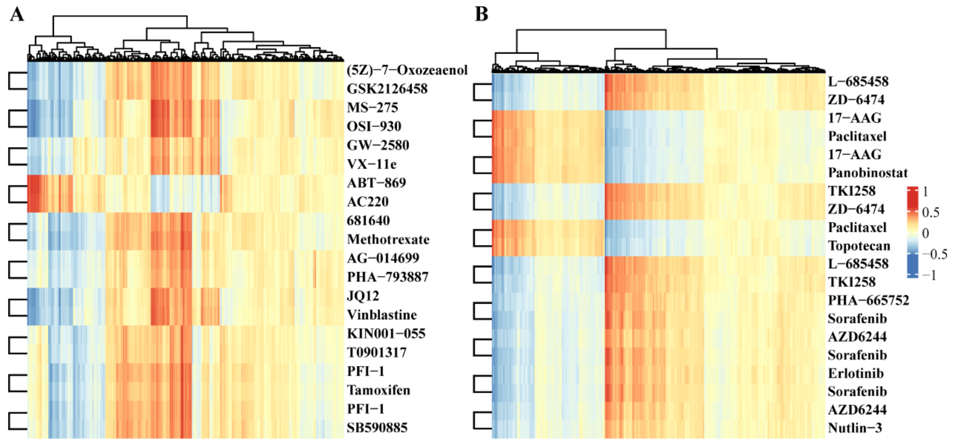 Molecules 27 01404 g002