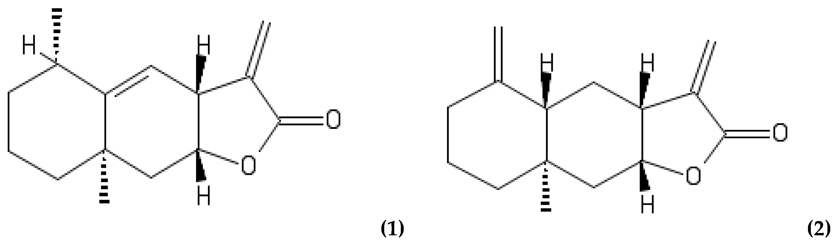 Molecules 27 01406 g003a