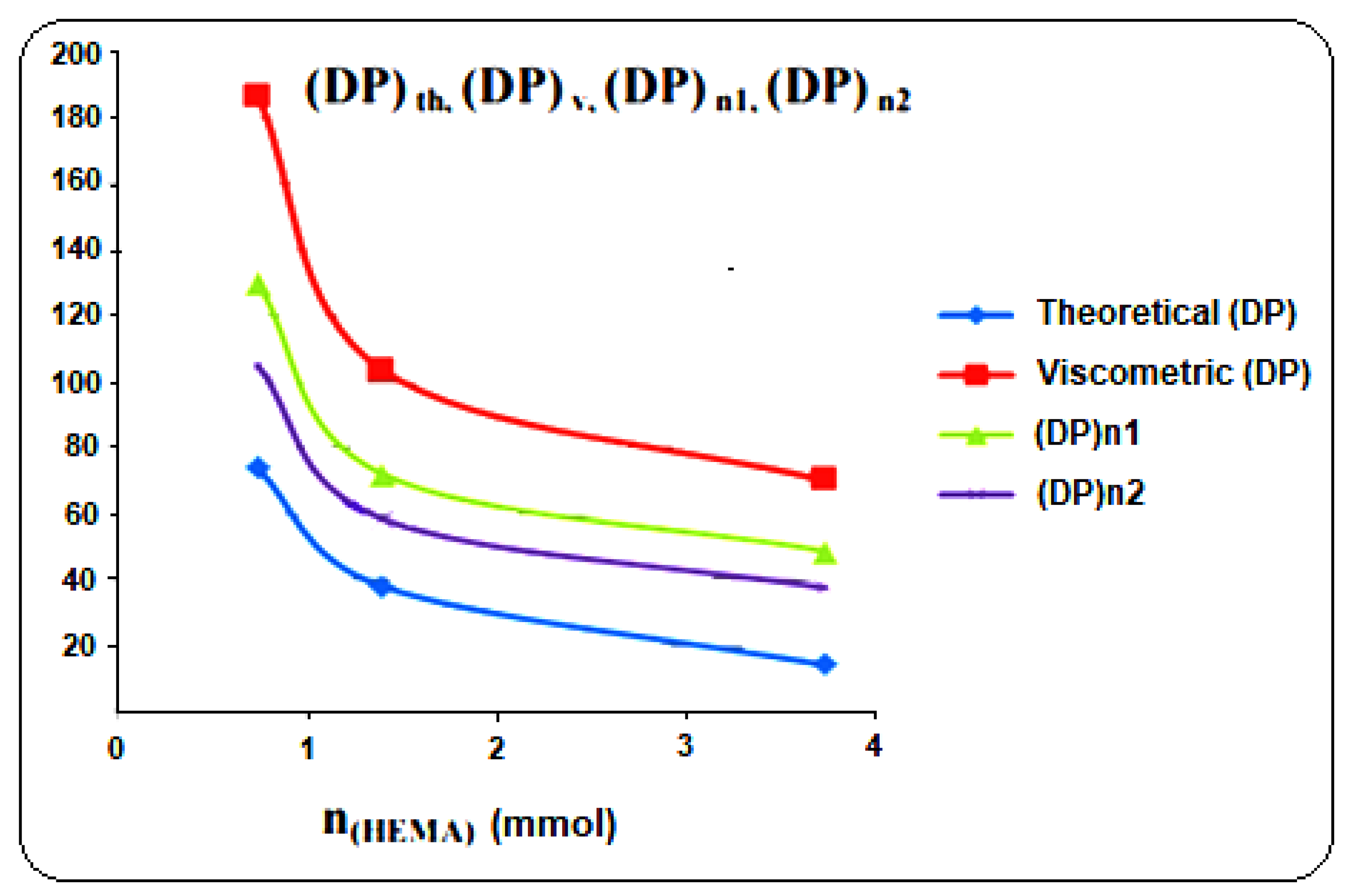 Molecules 27 01408 g009