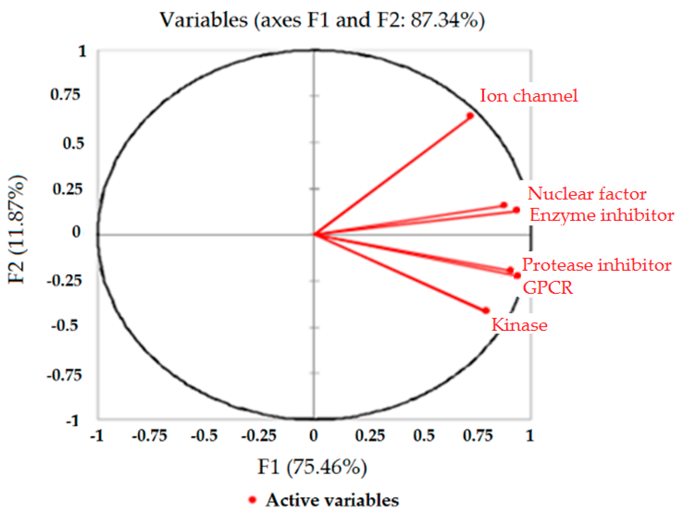 Molecules 27 01413 g011