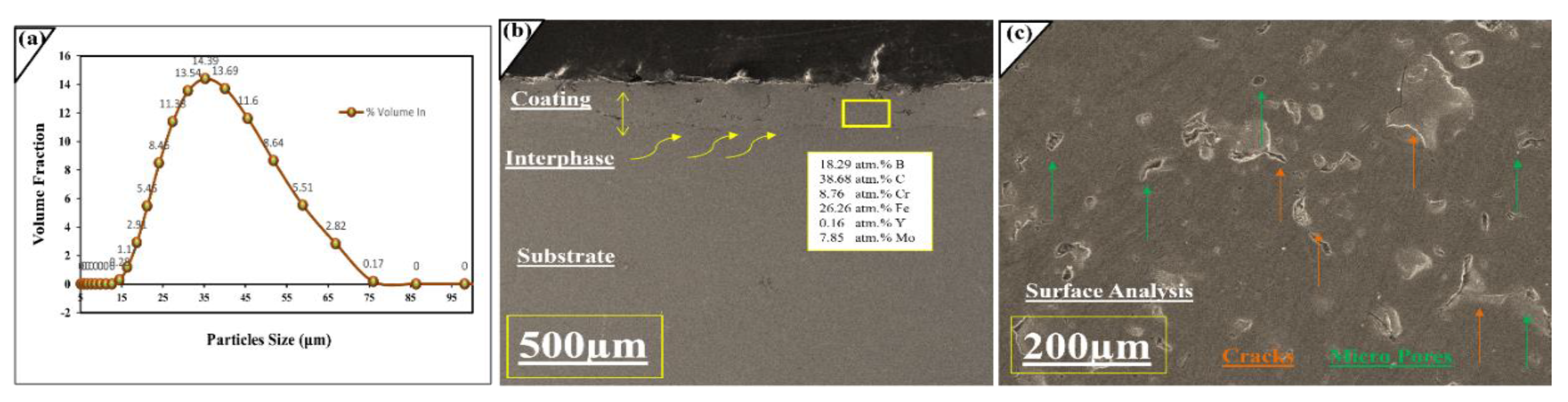 Molecules 27 01421 g001 Molecules 27 01421 g001