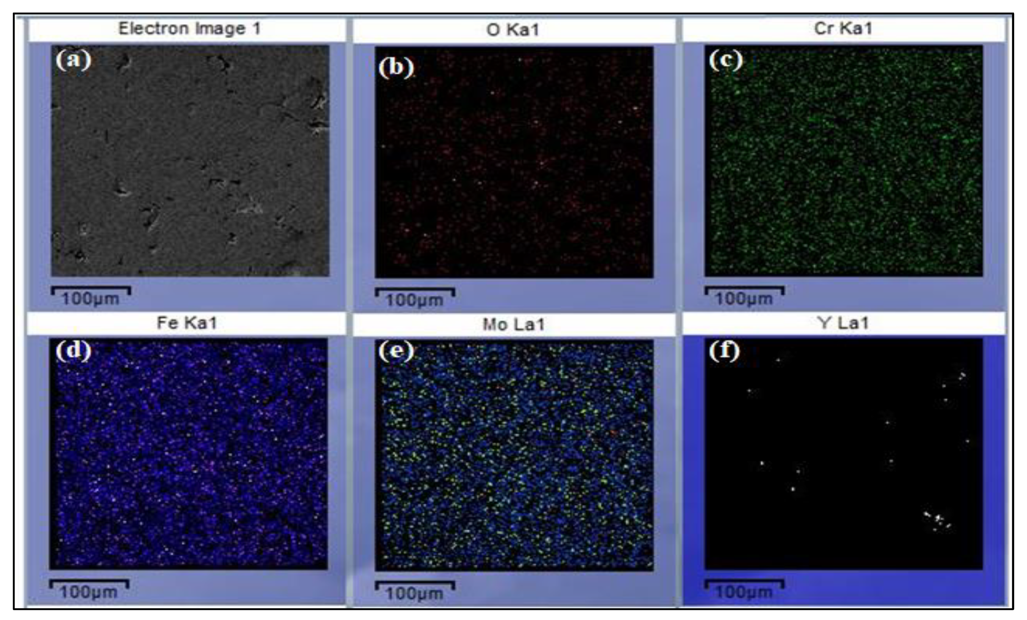 Molecules 27 01421 g002 Molecules 27 01421 g002