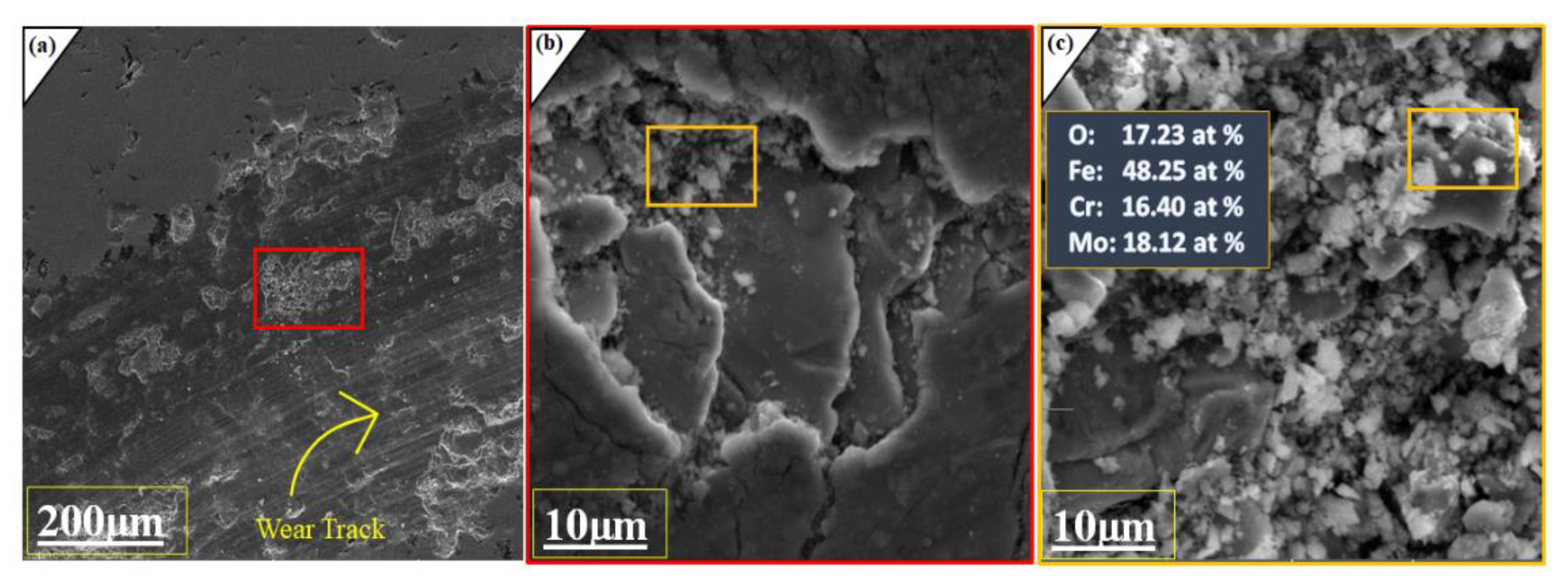 Molecules 27 01421 g005 Molecules 27 01421 g005