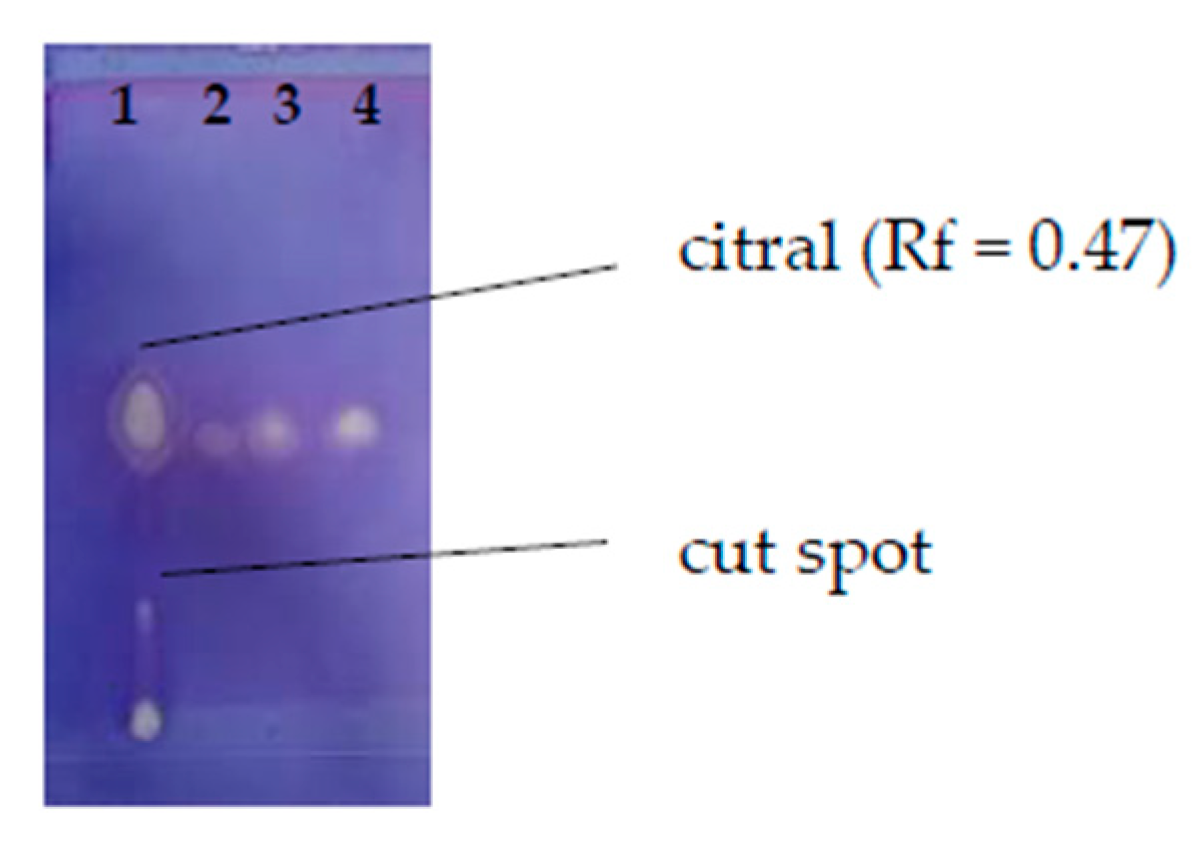 Molecules 27 01423 g003