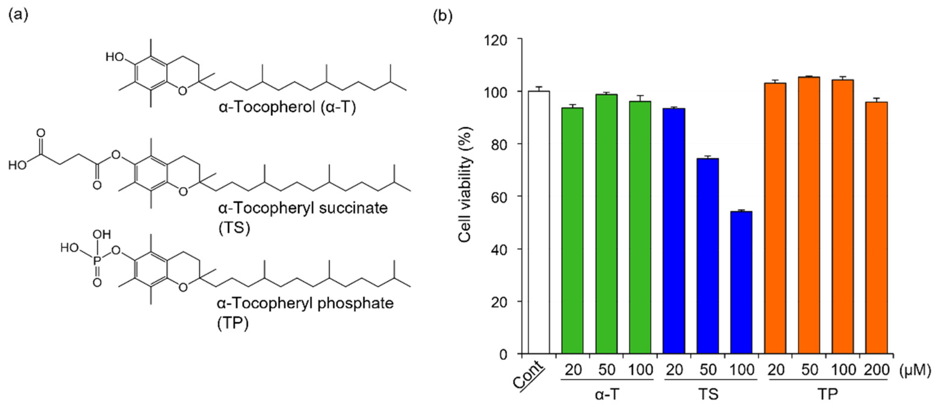 Molecules 27 01425 g001 Molecules 27 01425 g001