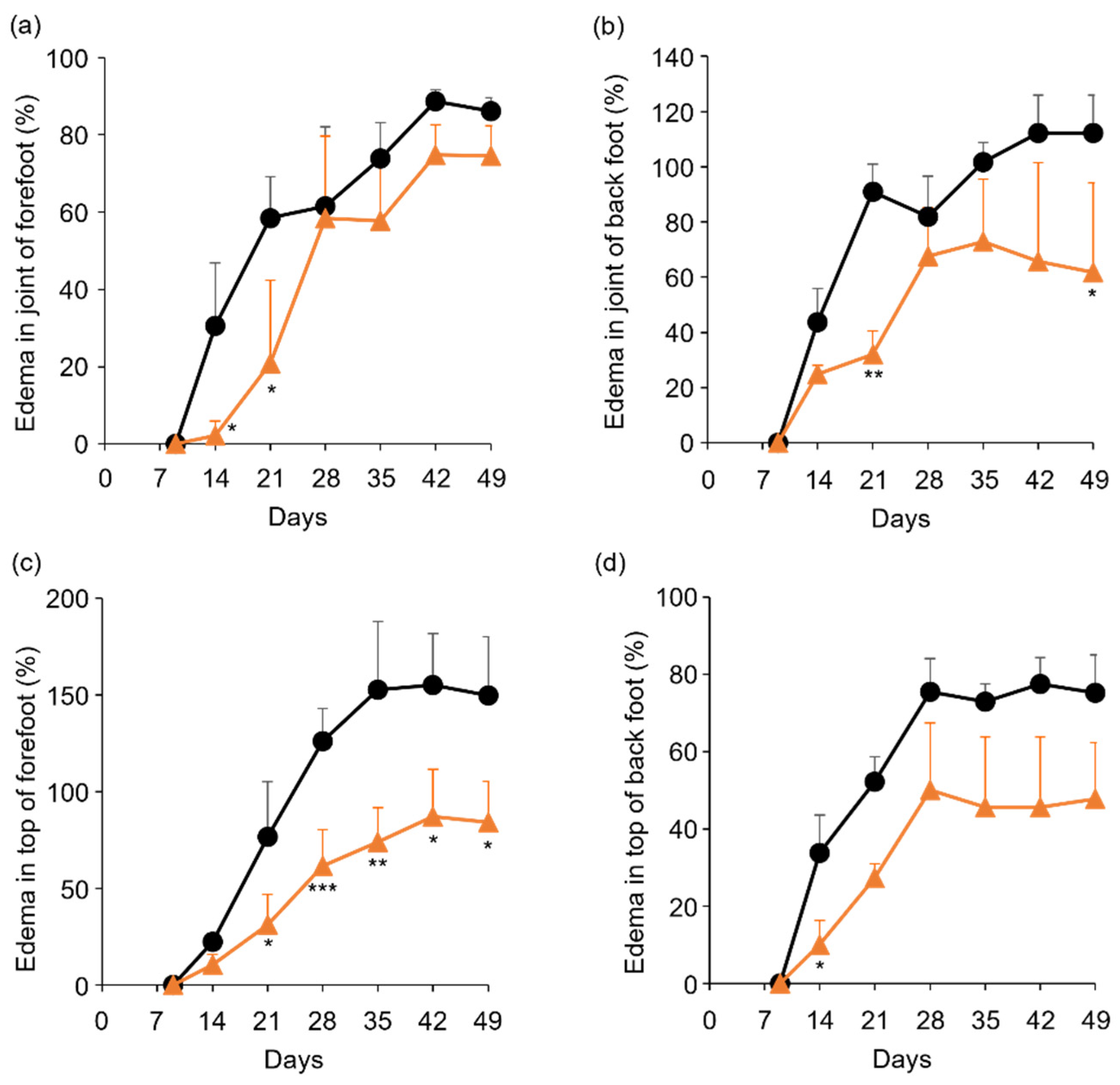 Molecules 27 01425 g005 Molecules 27 01425 g005