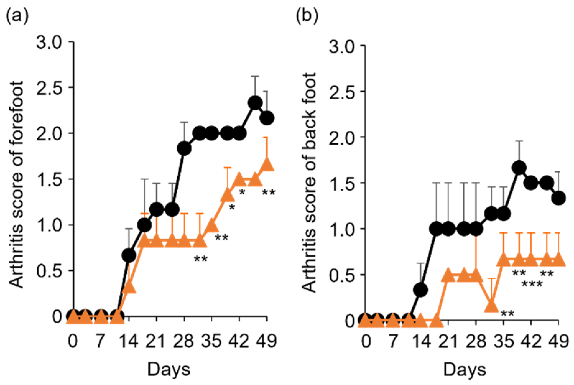 Molecules 27 01425 g006 Molecules 27 01425 g006