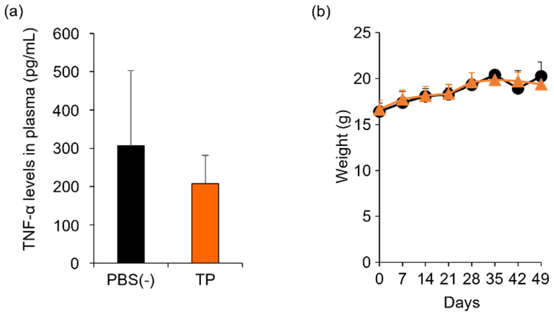 Molecules 27 01425 g007 Molecules 27 01425 g007