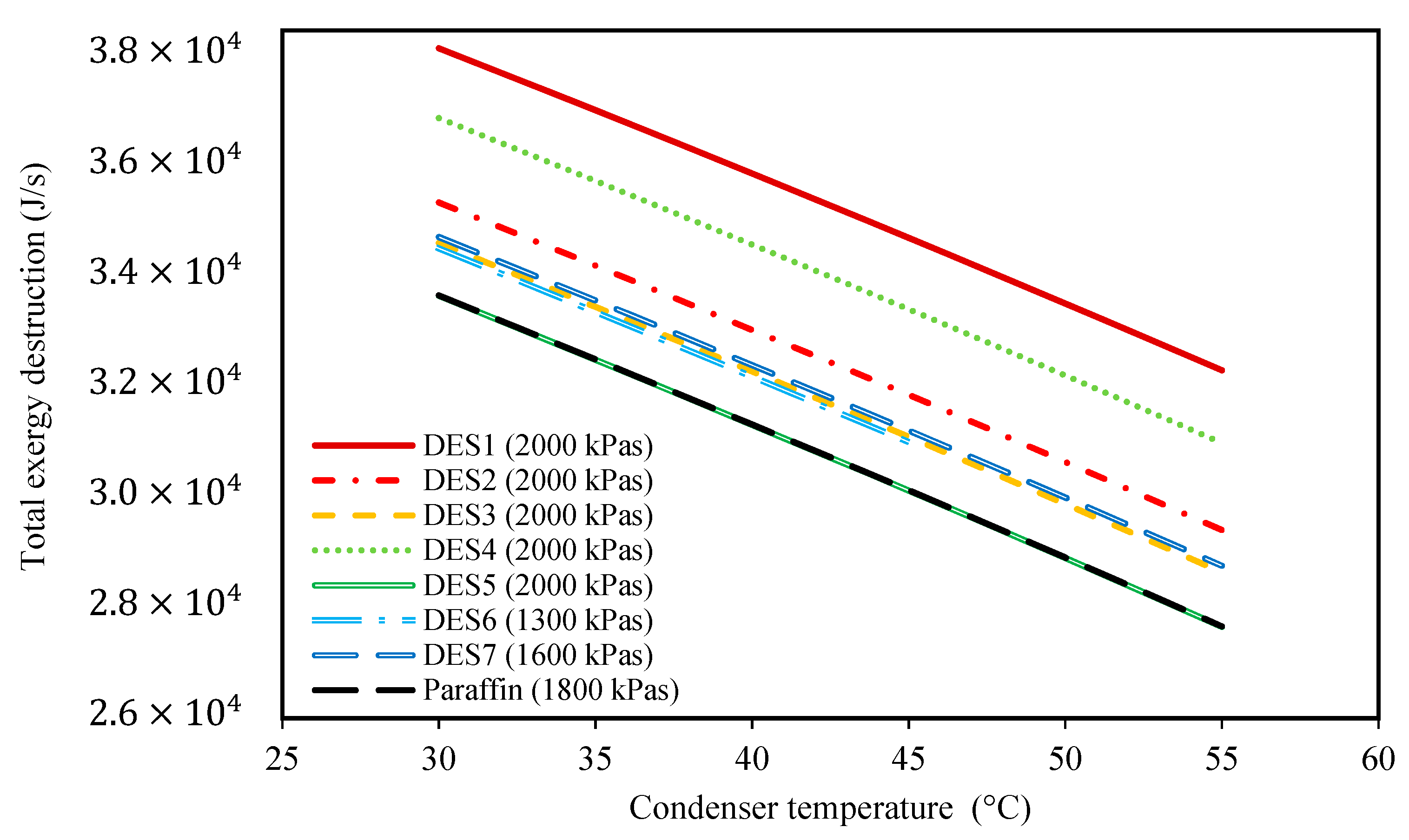 Molecules 27 01427 g004