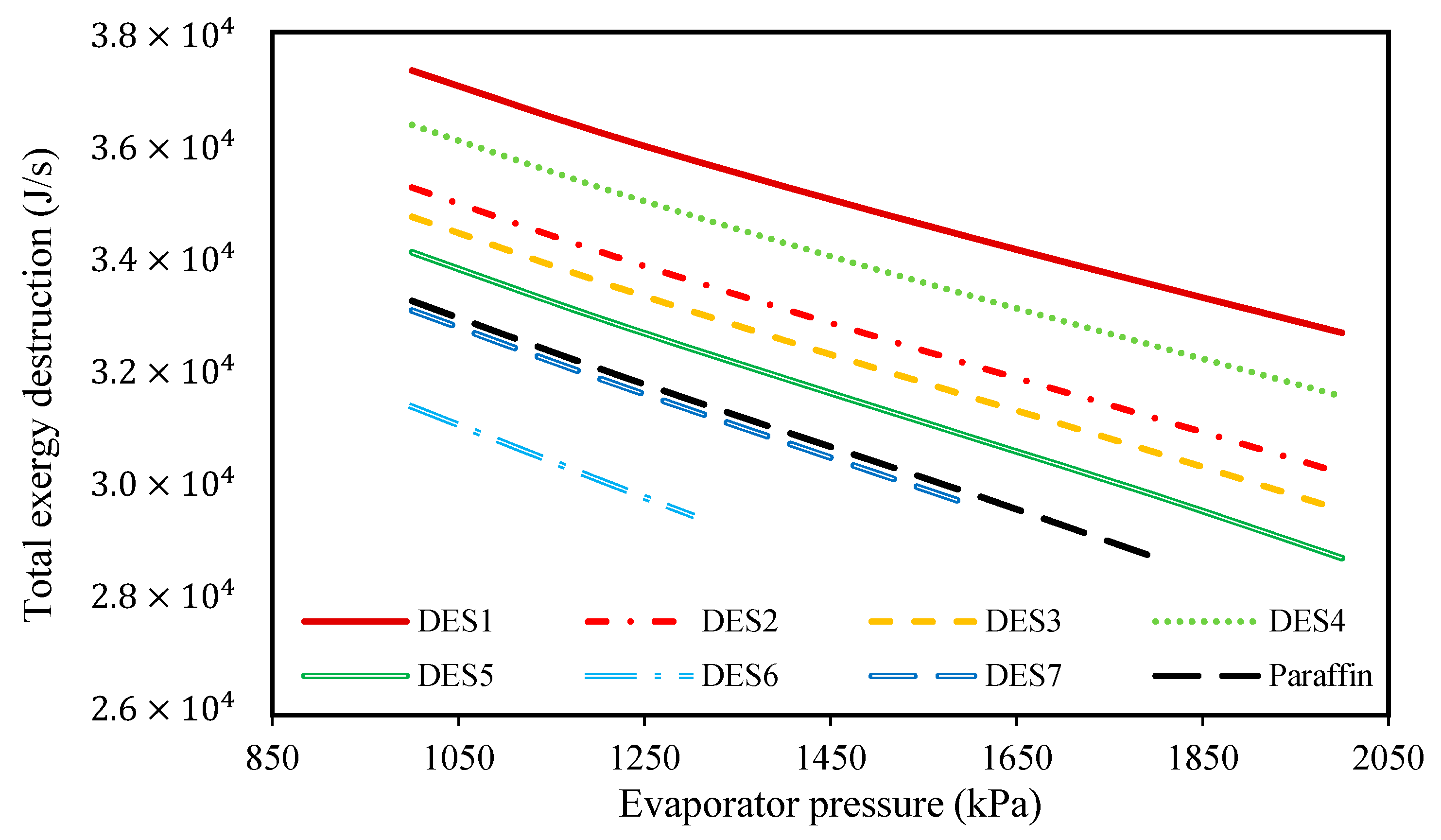 Molecules 27 01427 g008