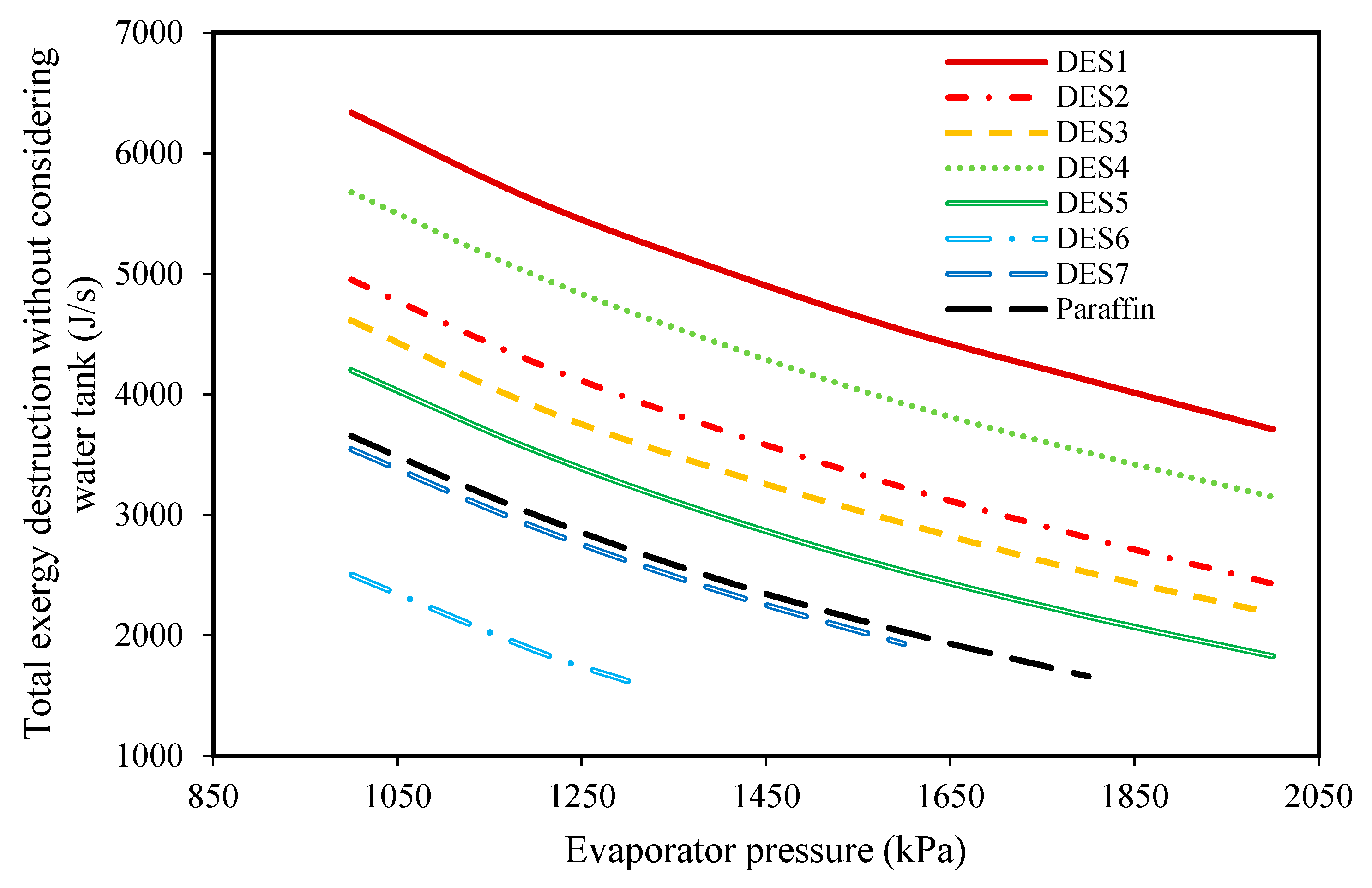 Molecules 27 01427 g009