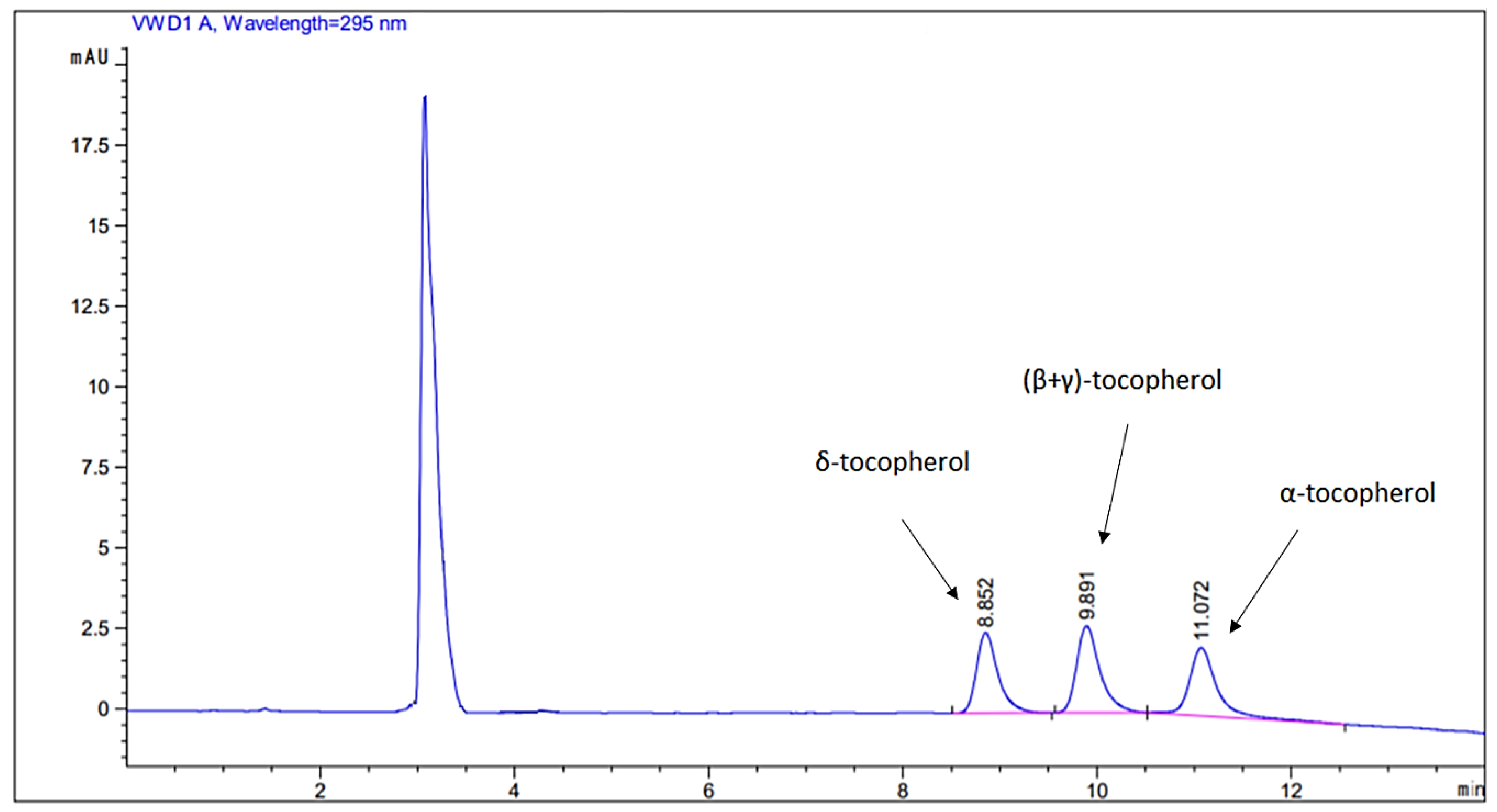 Molecules 27 01435 g002