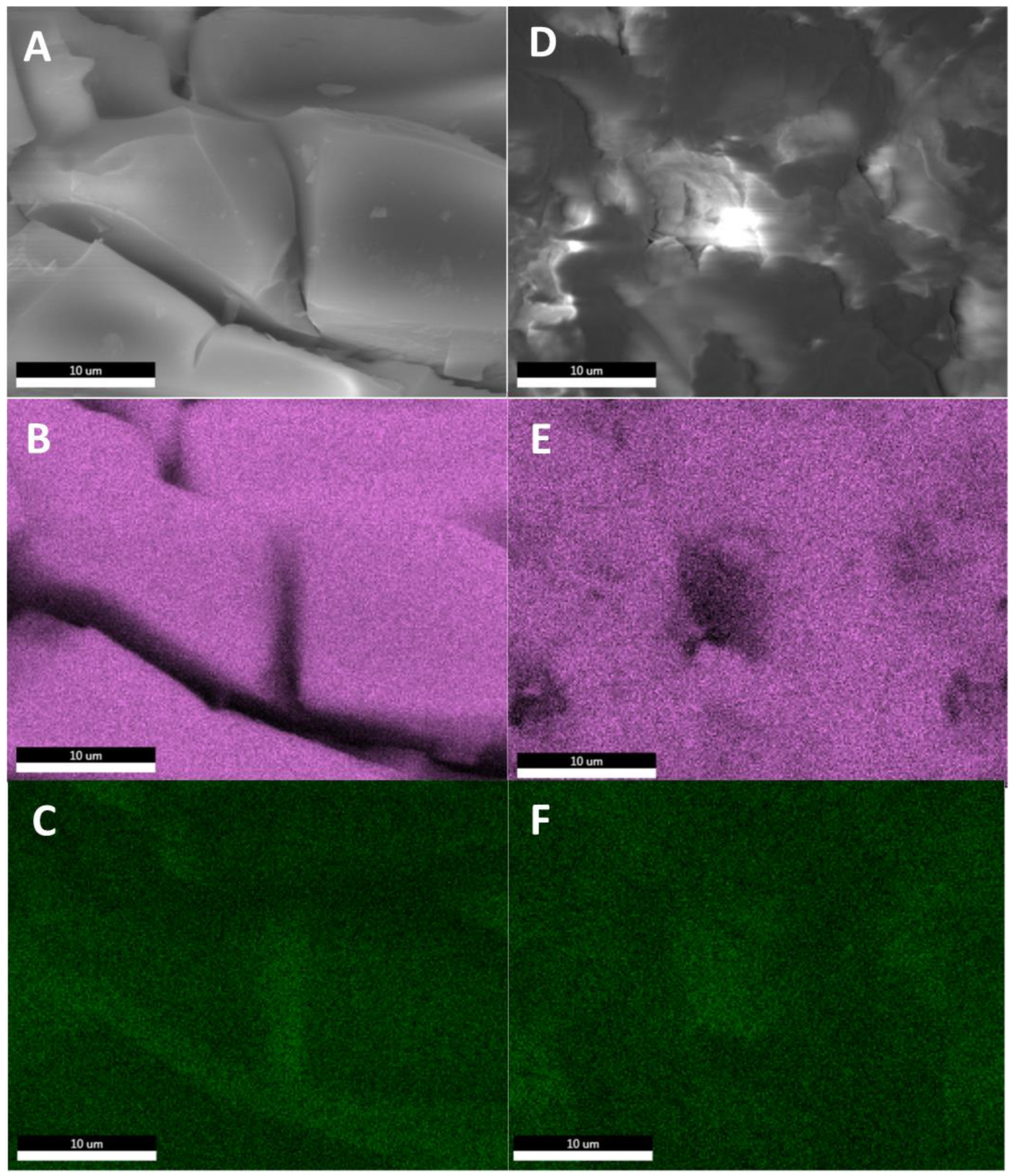 Molecules 27 01441 g007