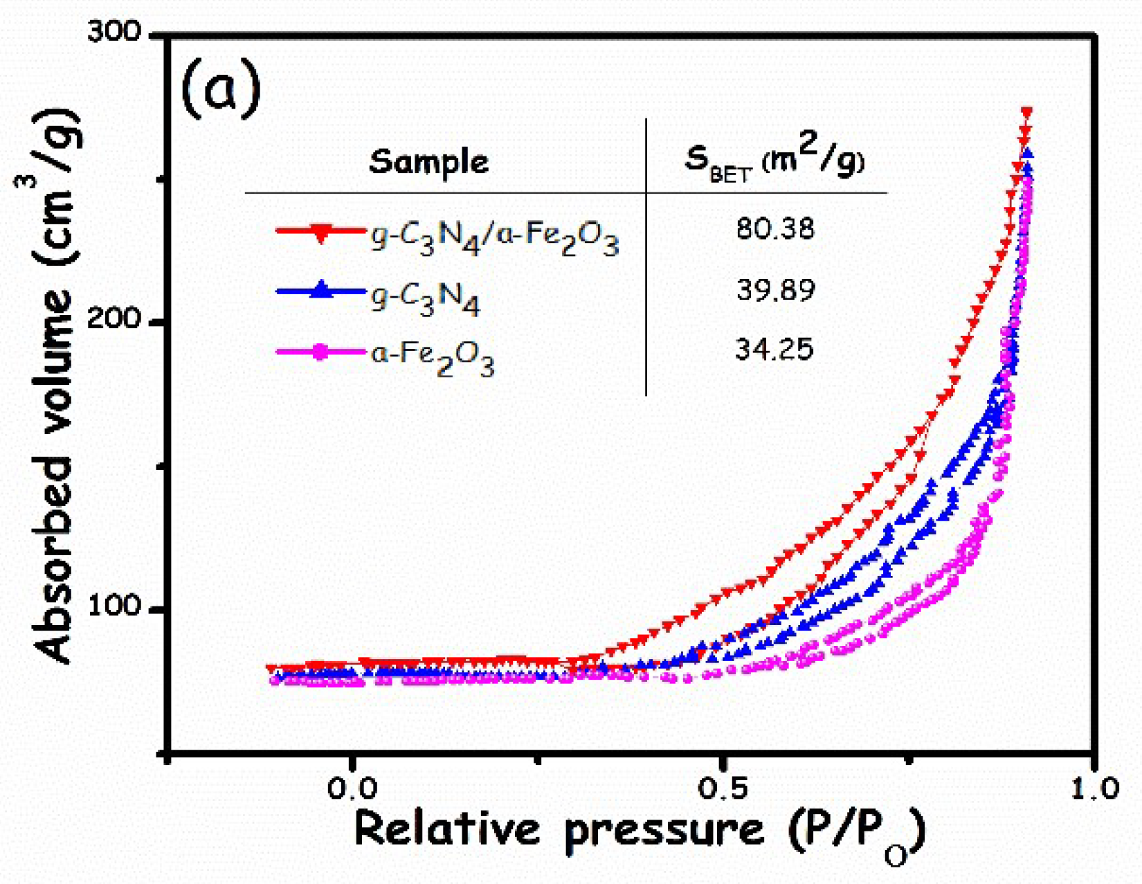 Molecules 27 01442 g005a