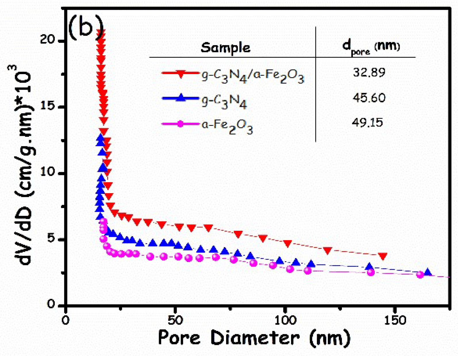 Molecules 27 01442 g005b