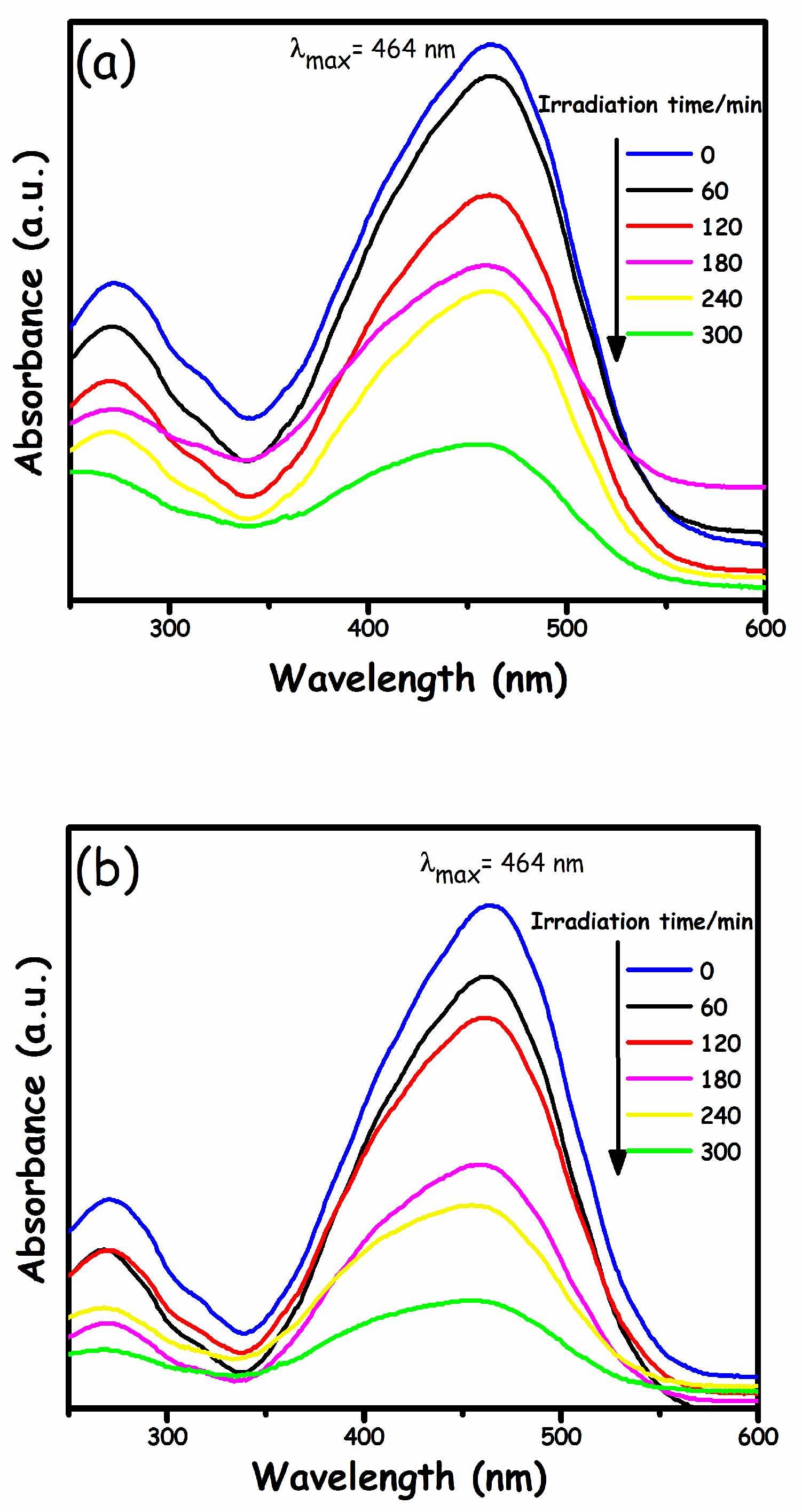 Molecules 27 01442 g006