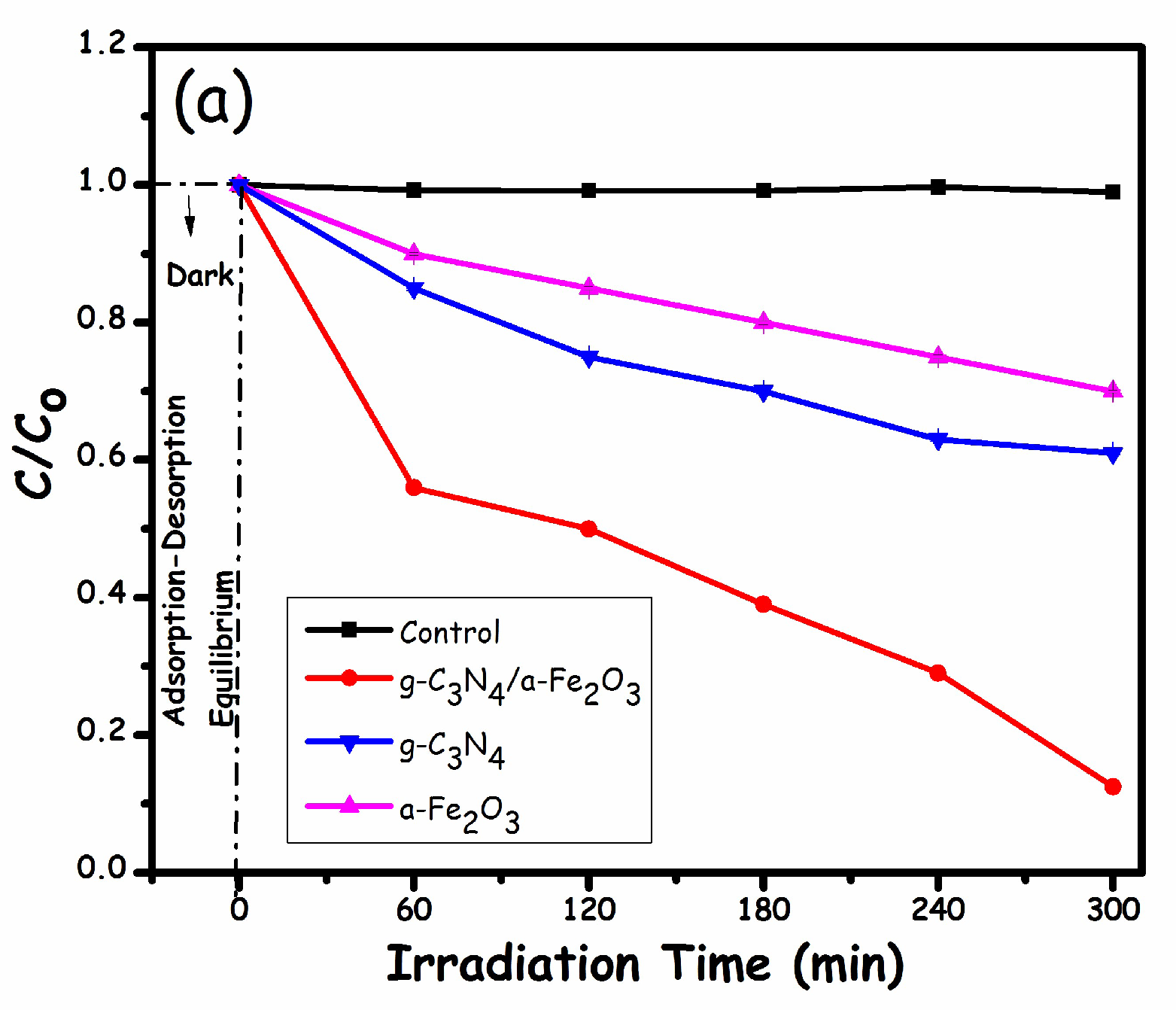 Molecules 27 01442 g007a