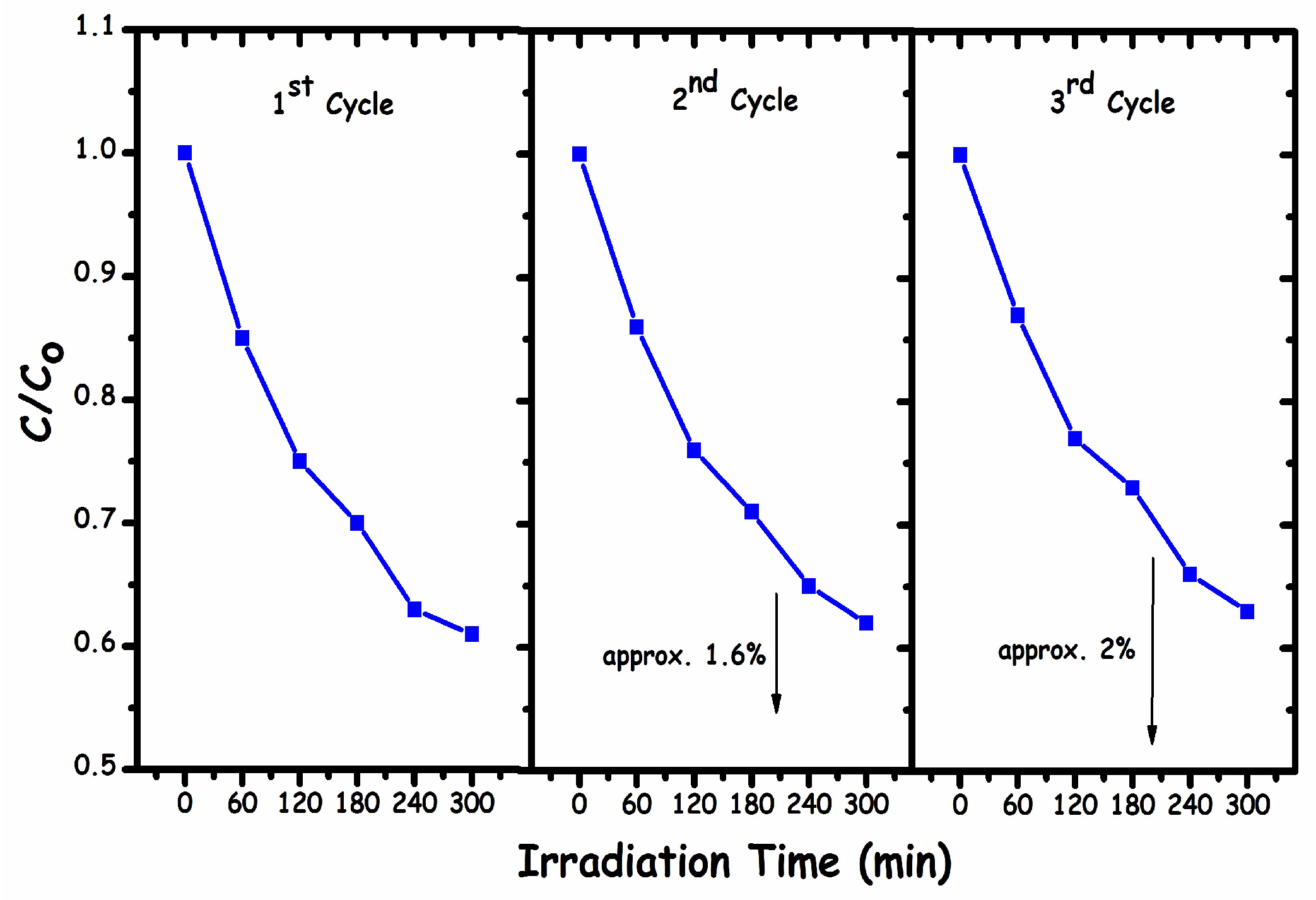 Molecules 27 01442 g010