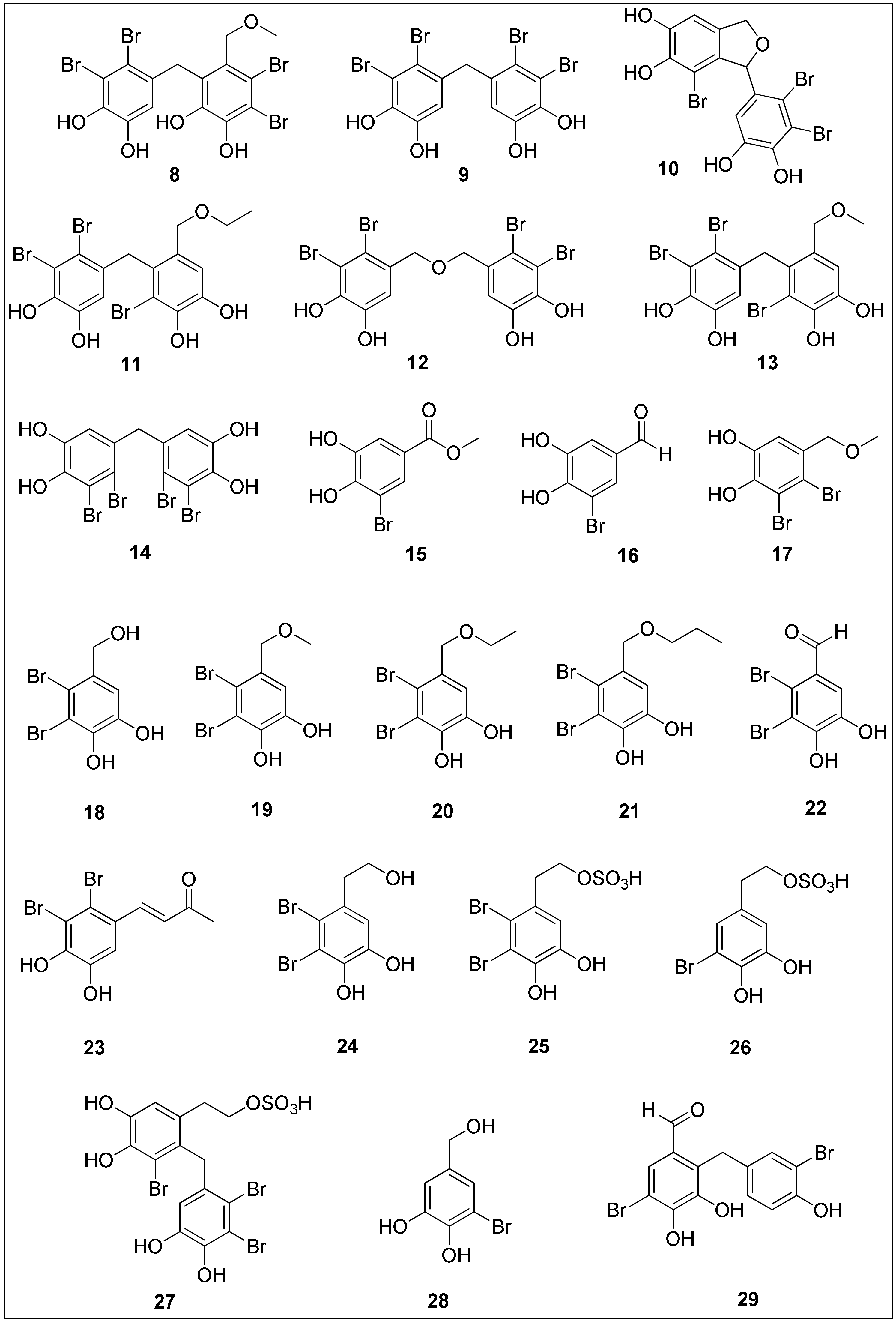 Molecules 27 01449 g002