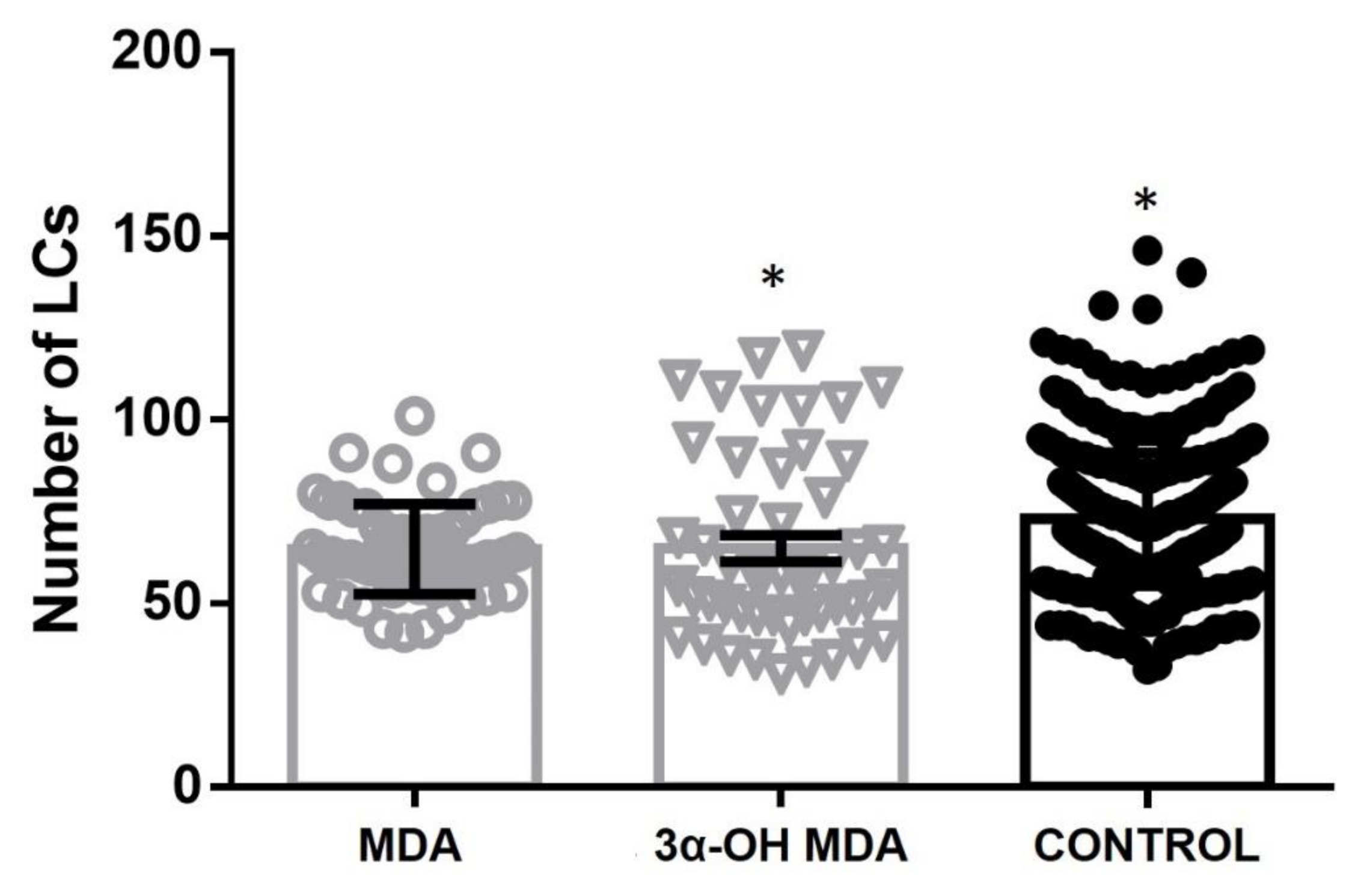 Molecules 27 01451 g002