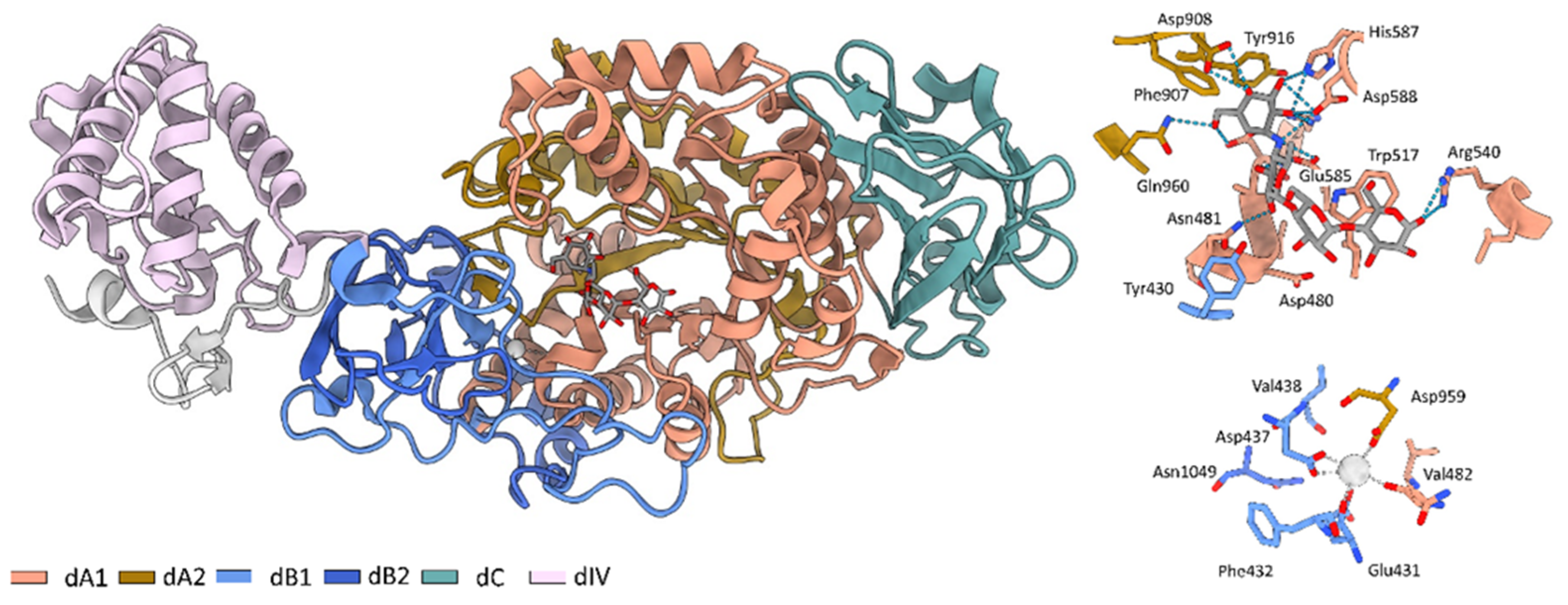 Molecules 27 01455 g001