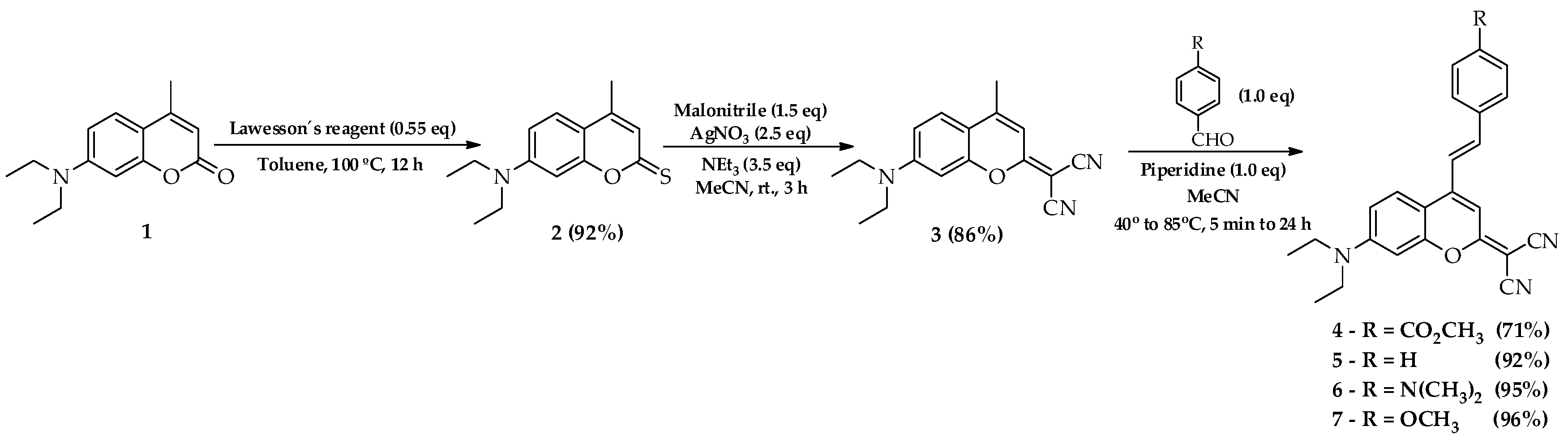 Molecules 27 01461 sch001
