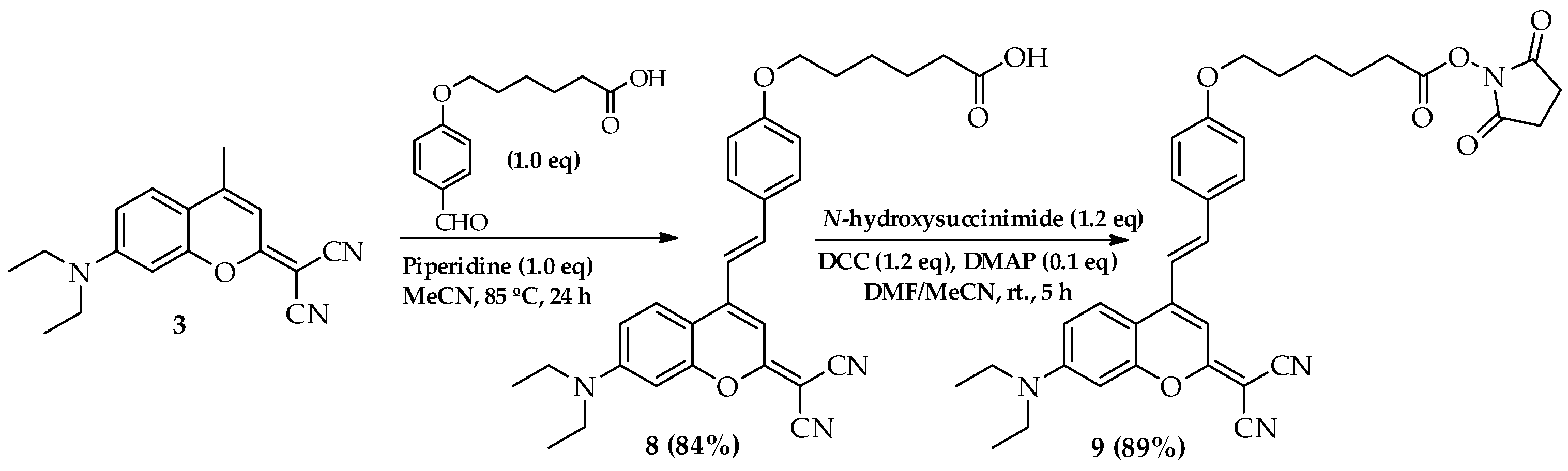 Molecules 27 01461 sch002