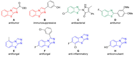 Molecules 27 01464 g001 550