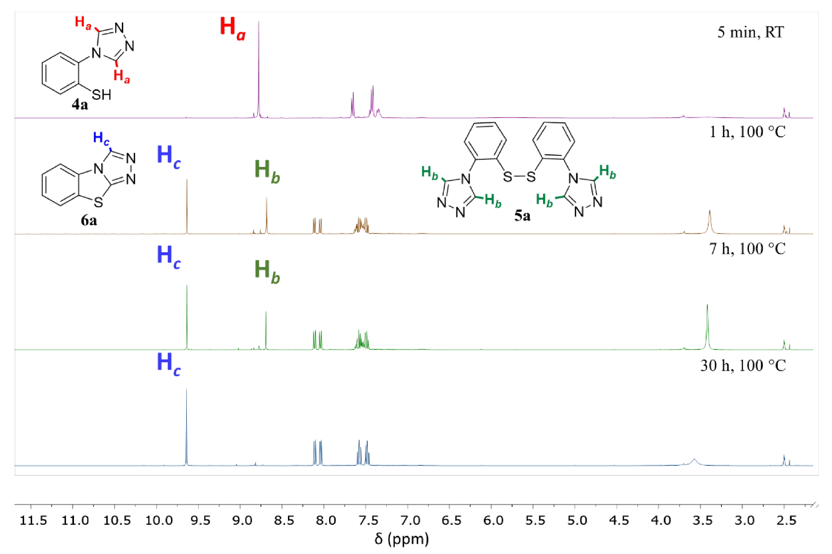 Molecules 27 01464 g002