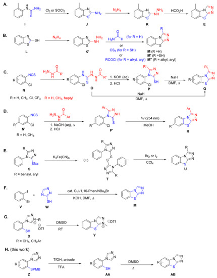 Molecules 27 01464 sch001 550