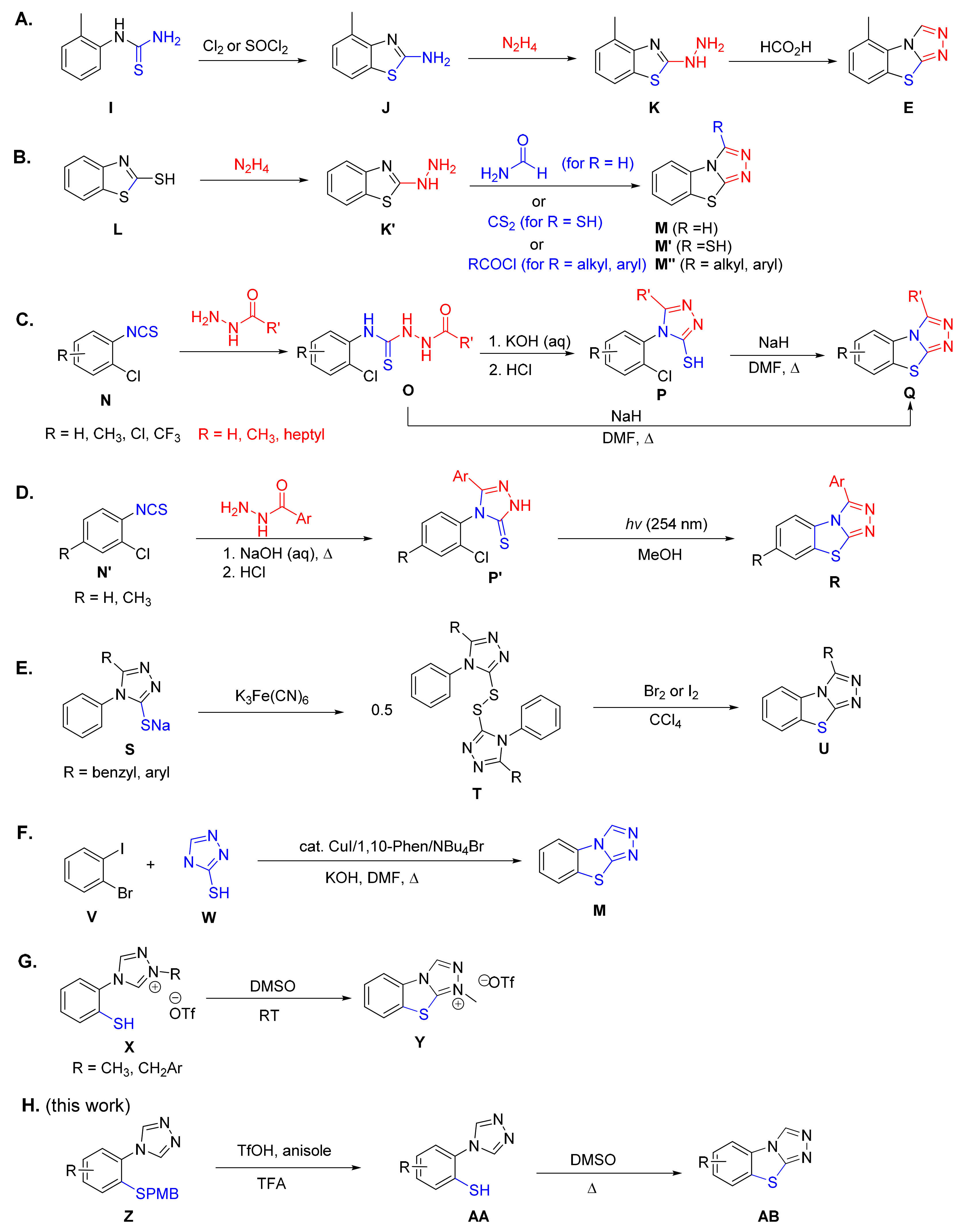 Molecules 27 01464 sch001
