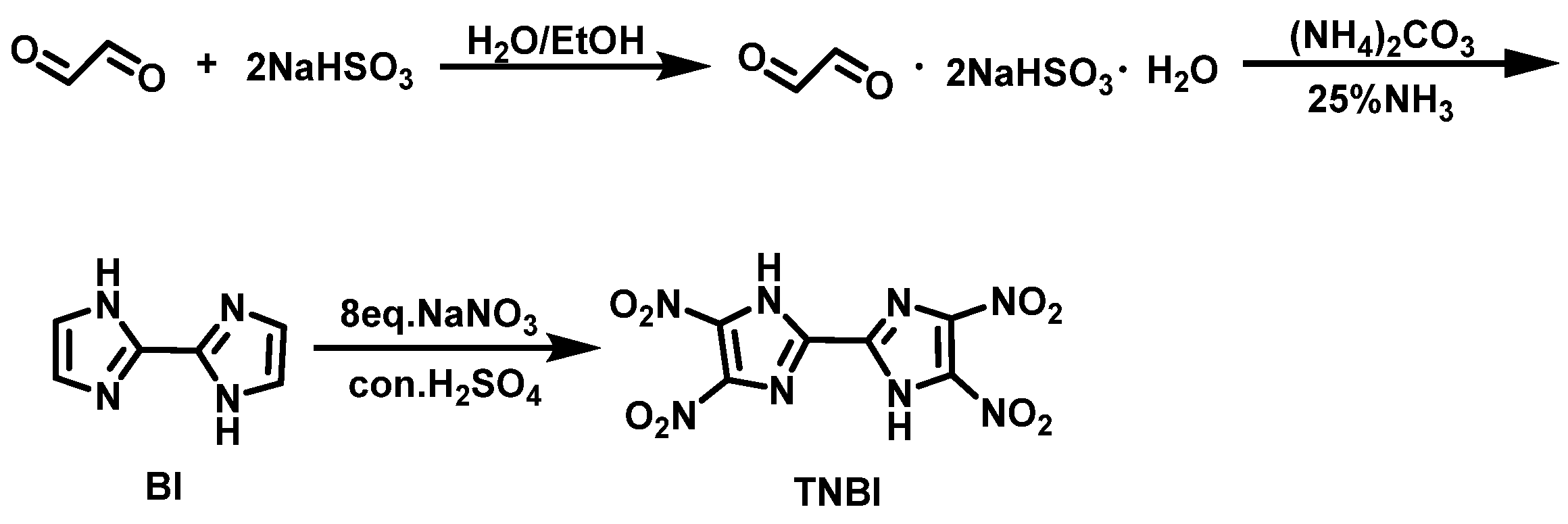 Molecules 27 01465 sch001