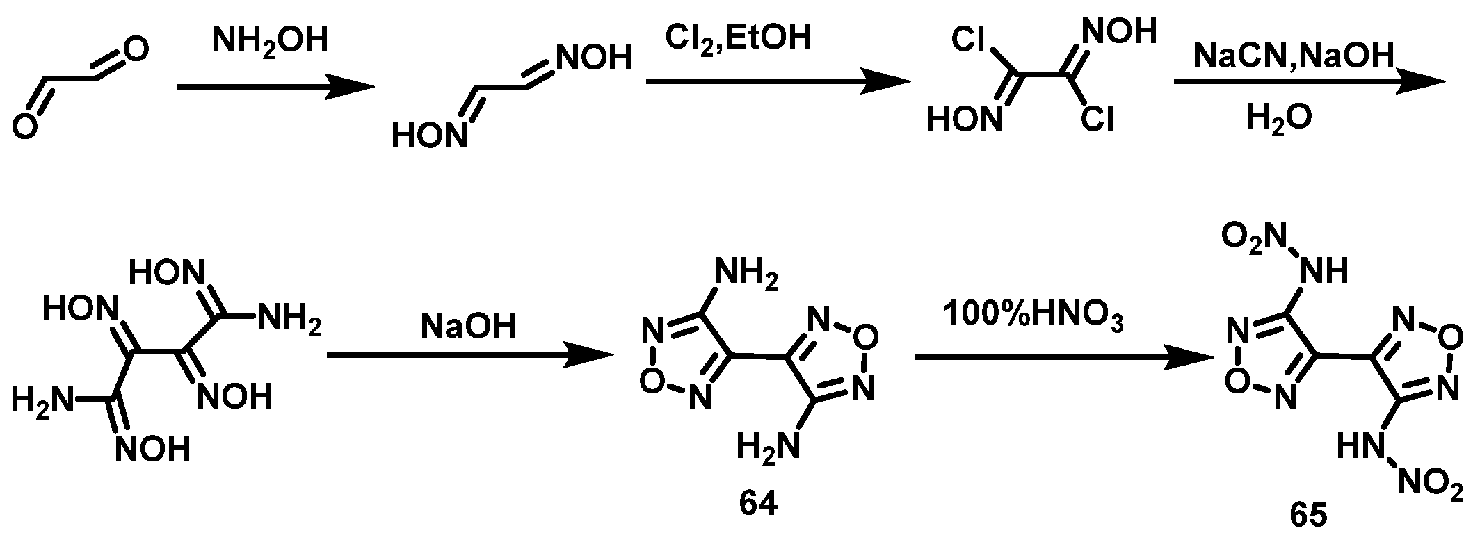 Molecules 27 01465 sch033