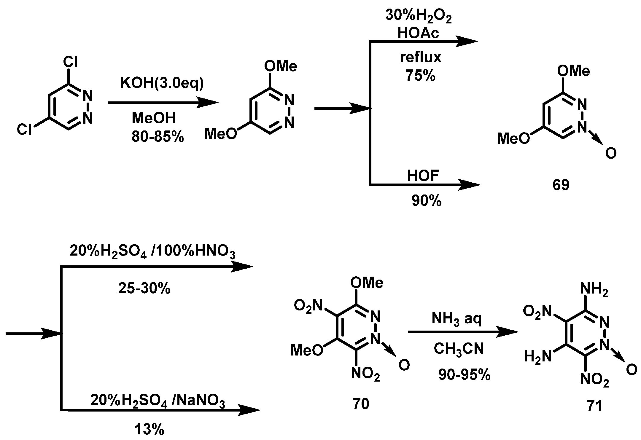 Molecules 27 01465 sch036