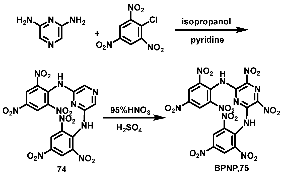 Molecules 27 01465 sch038