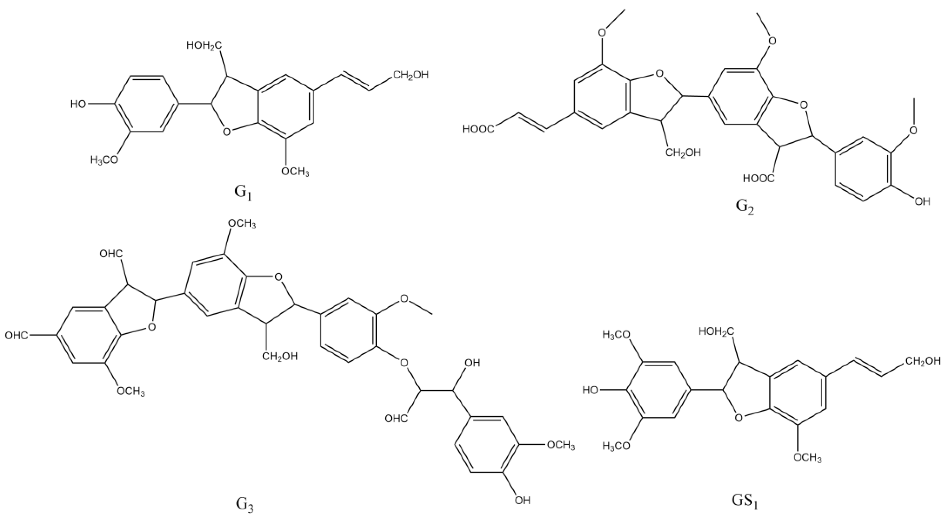 Molecules 27 01466 g015