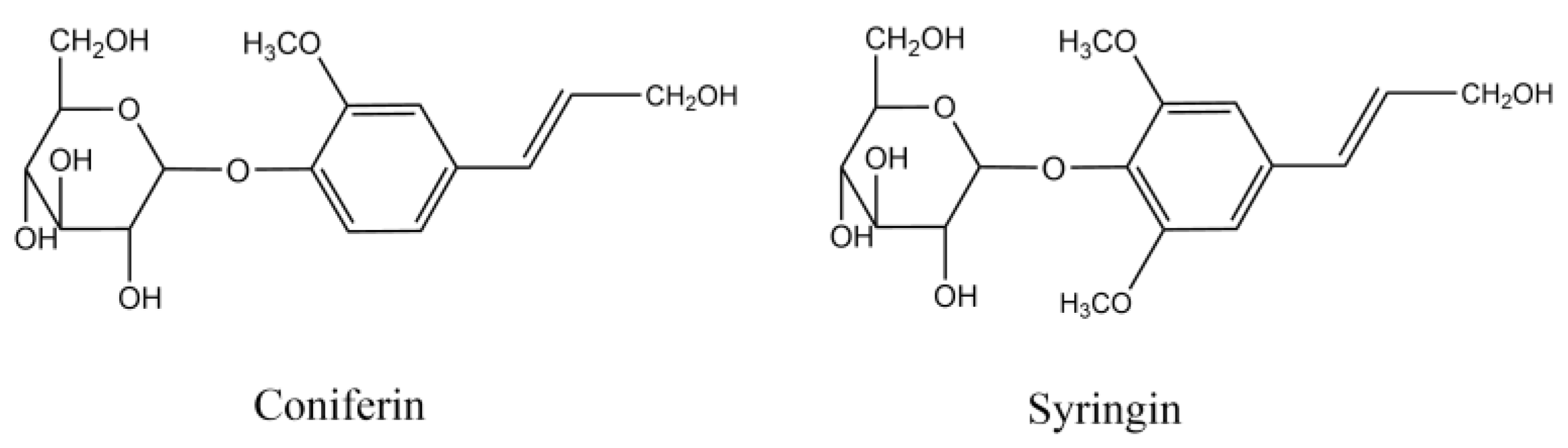 Molecules 27 01466 g016