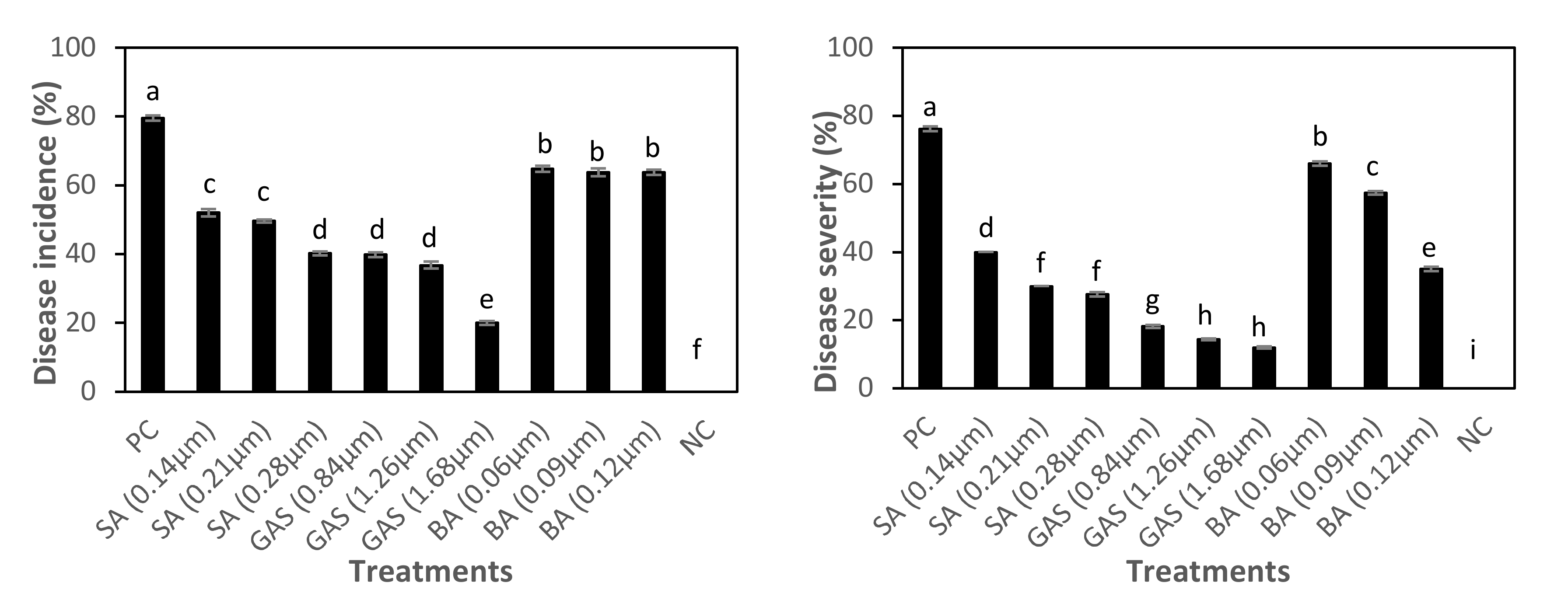 Molecules 27 01467 g007 Molecules 27 01467 g007