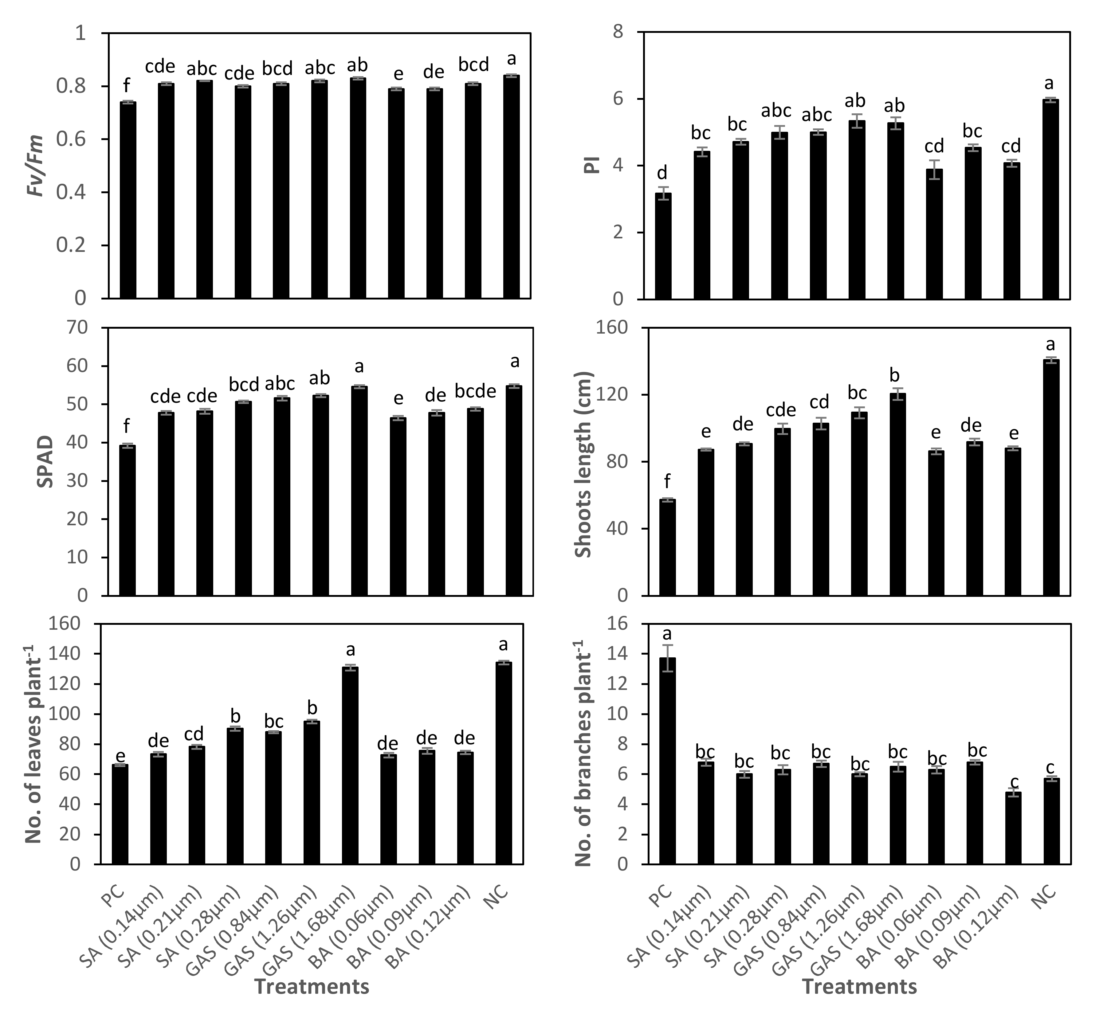 Molecules 27 01467 g008 Molecules 27 01467 g008