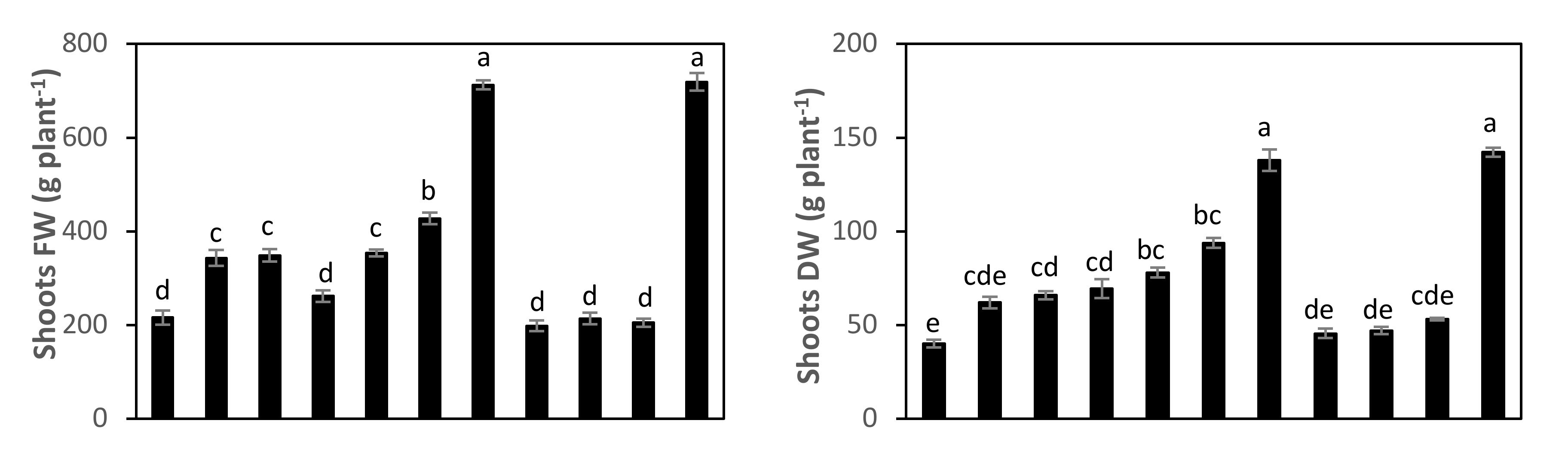 Molecules 27 01467 g009a Molecules 27 01467 g009a