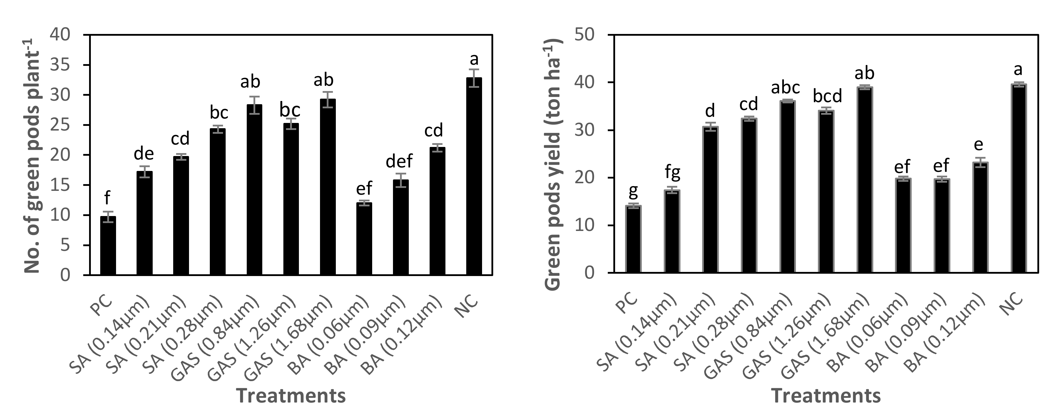 Molecules 27 01467 g009b Molecules 27 01467 g009b