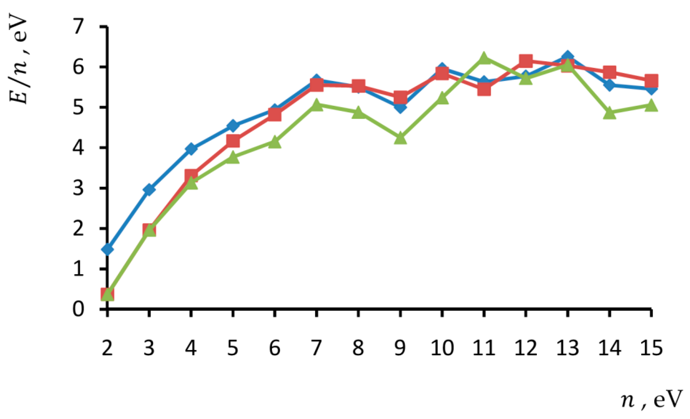 Molecules 27 01469 g002