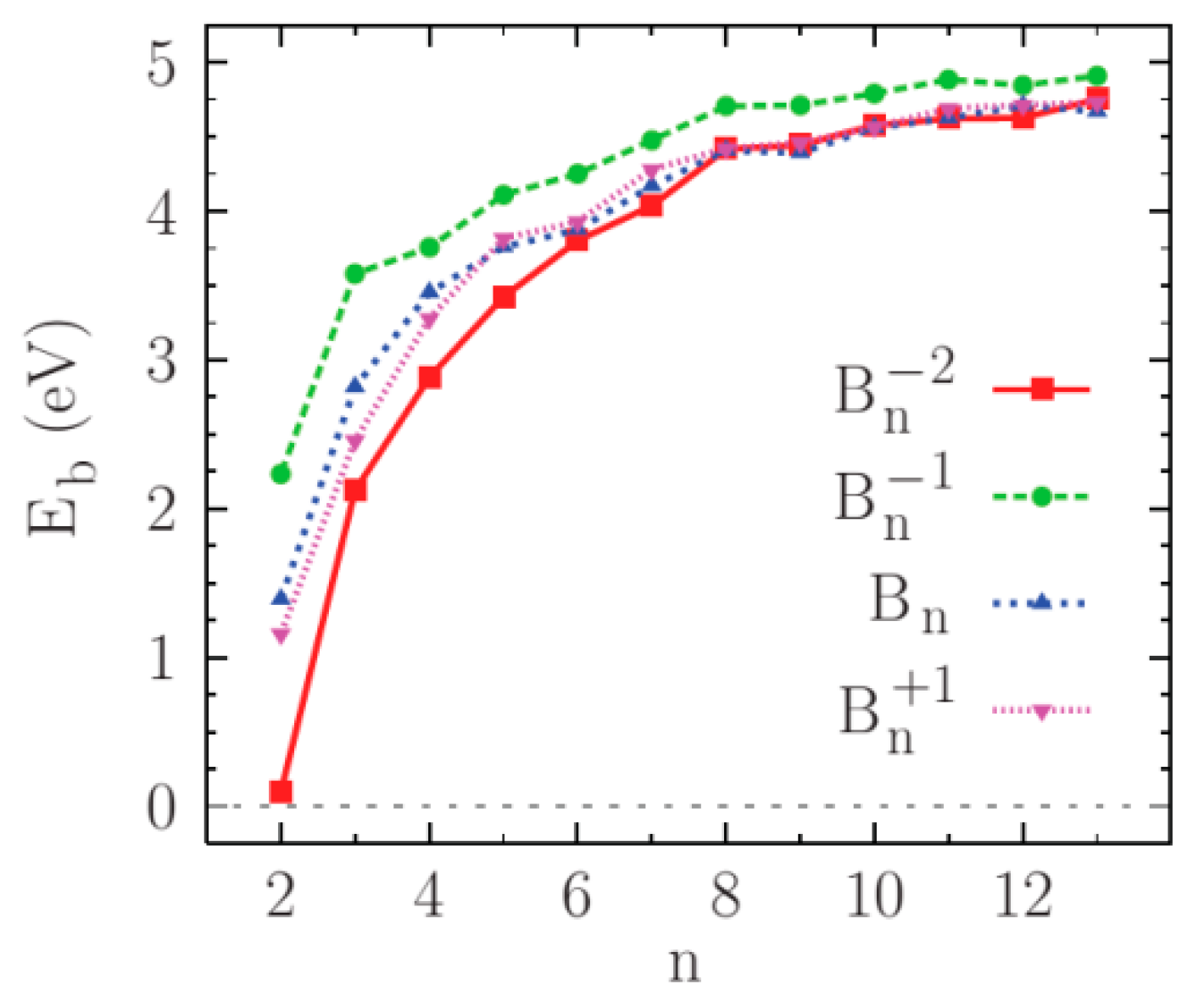 Molecules 27 01469 g004