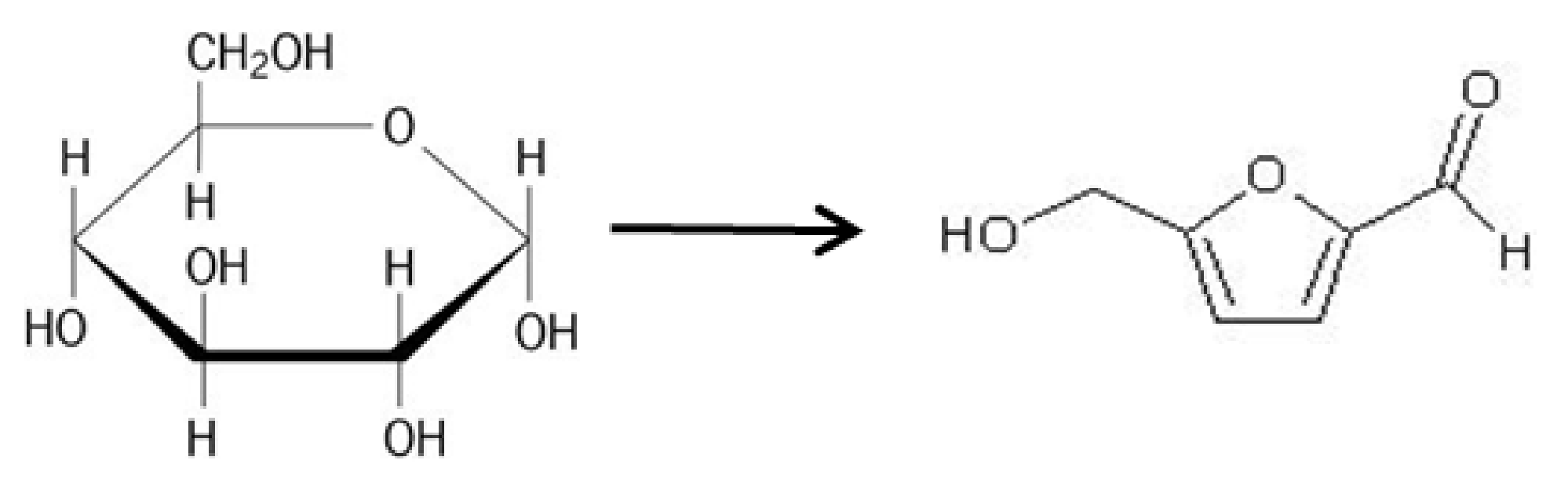 Molecules 27 01472 sch001