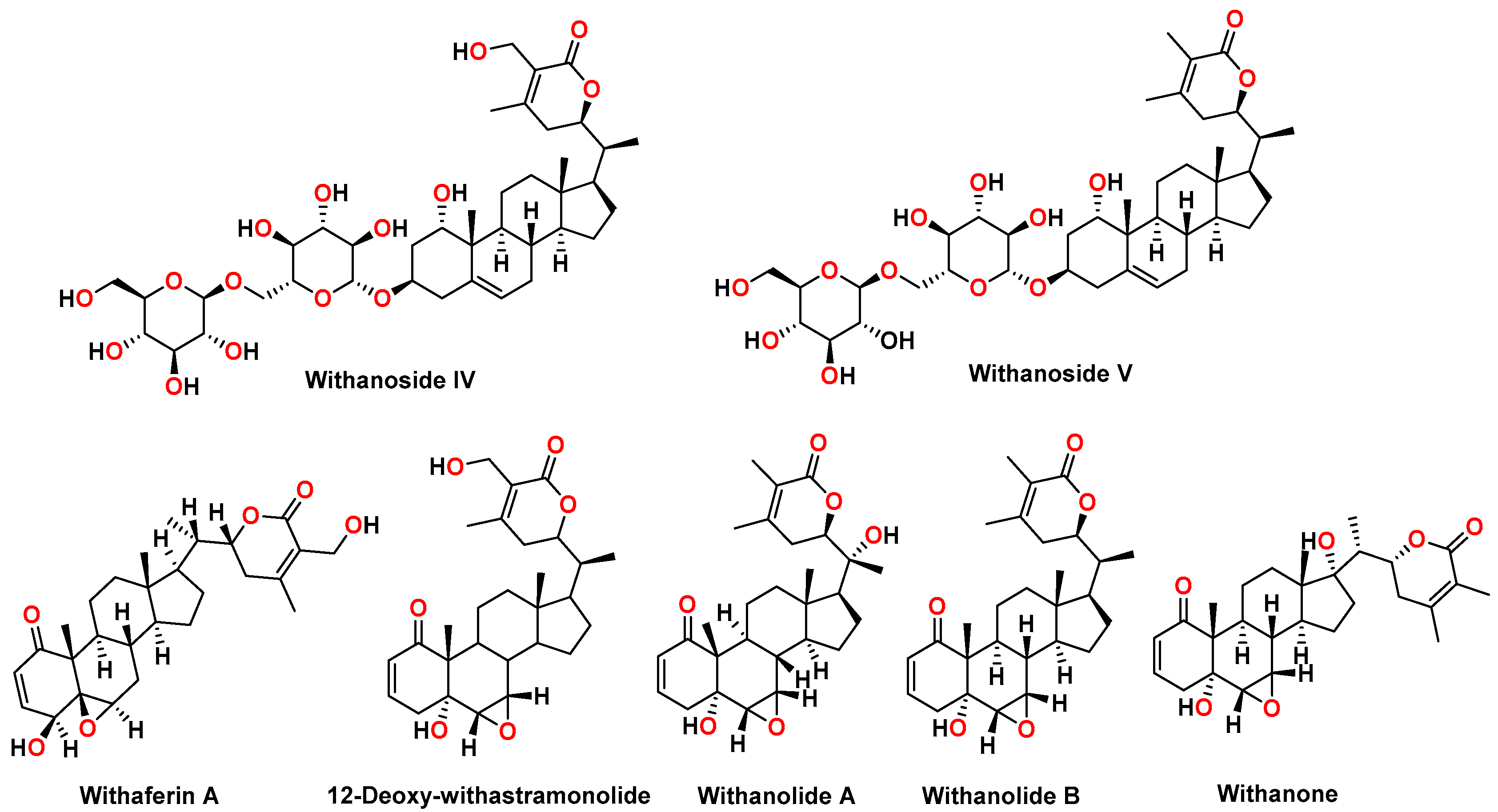 Molecules 27 01476 g001 Molecules 27 01476 g001