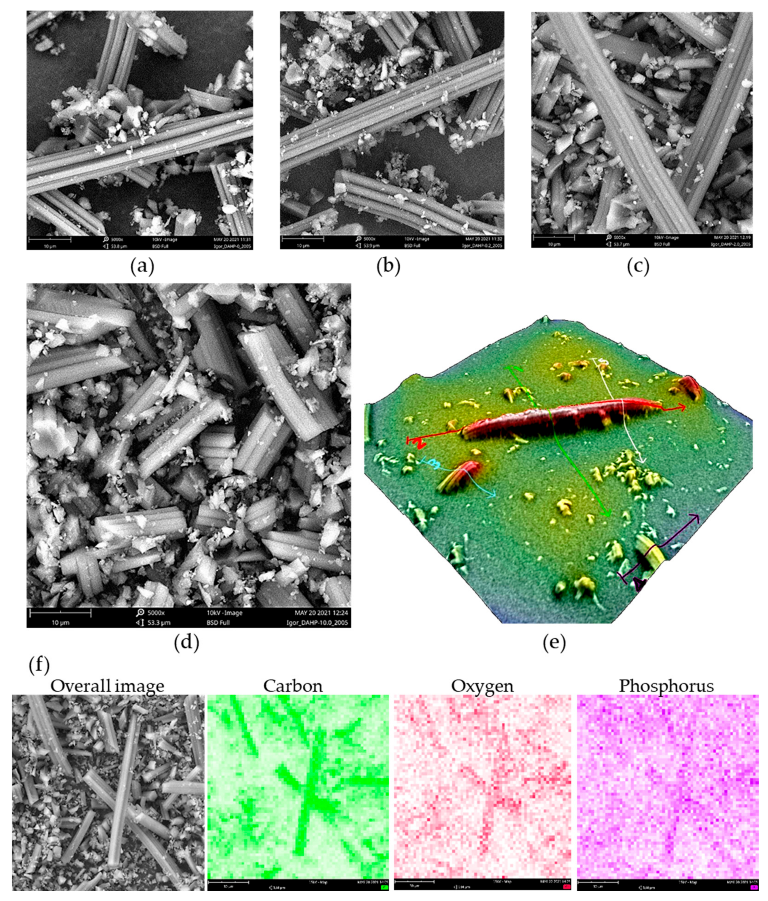 Molecules 27 01477 g001