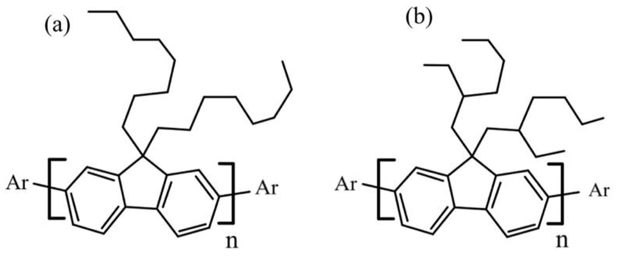 Molecules 27 01488 g001